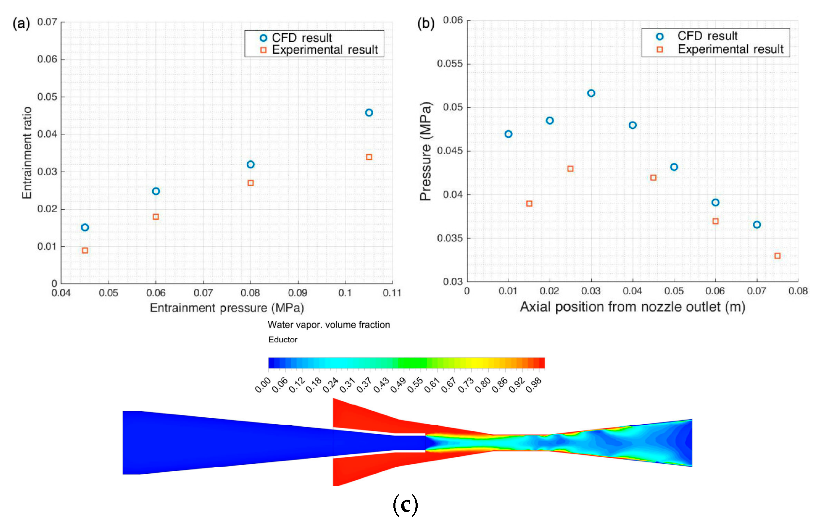 Energies 16 01265 g021 550