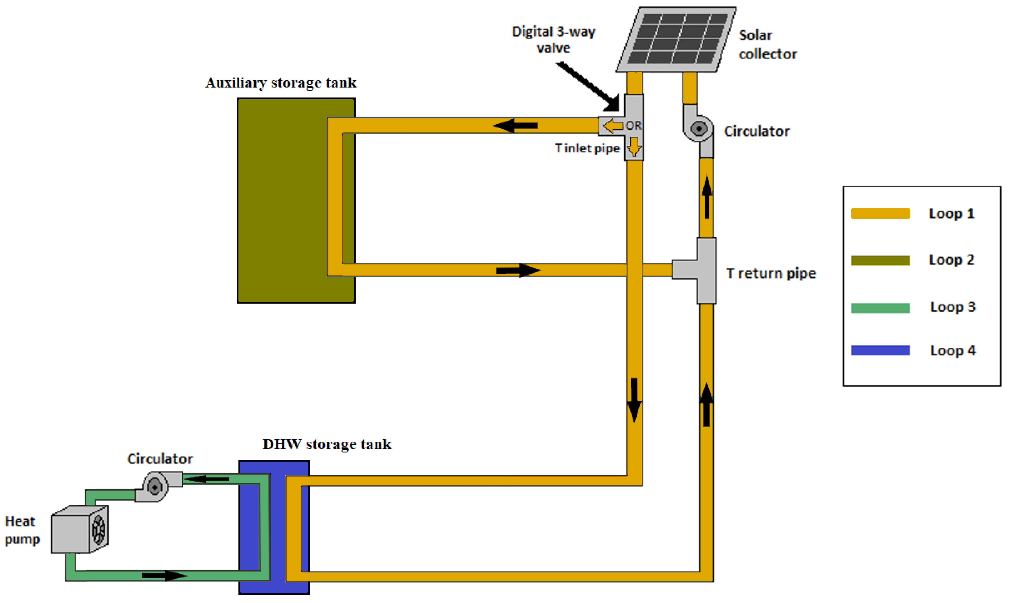 Energies 16 01266 g003
