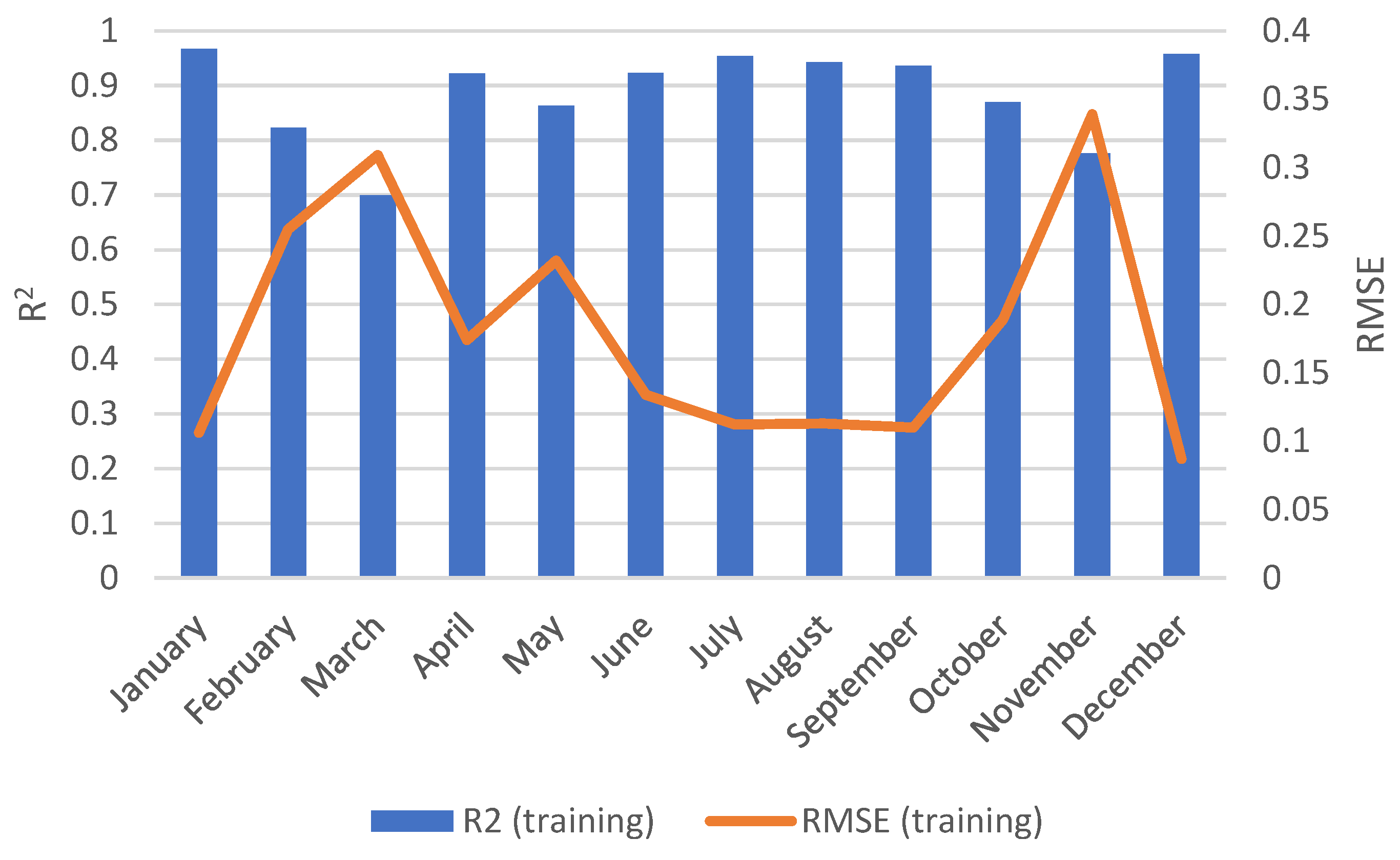 Energies 16 01266 g006
