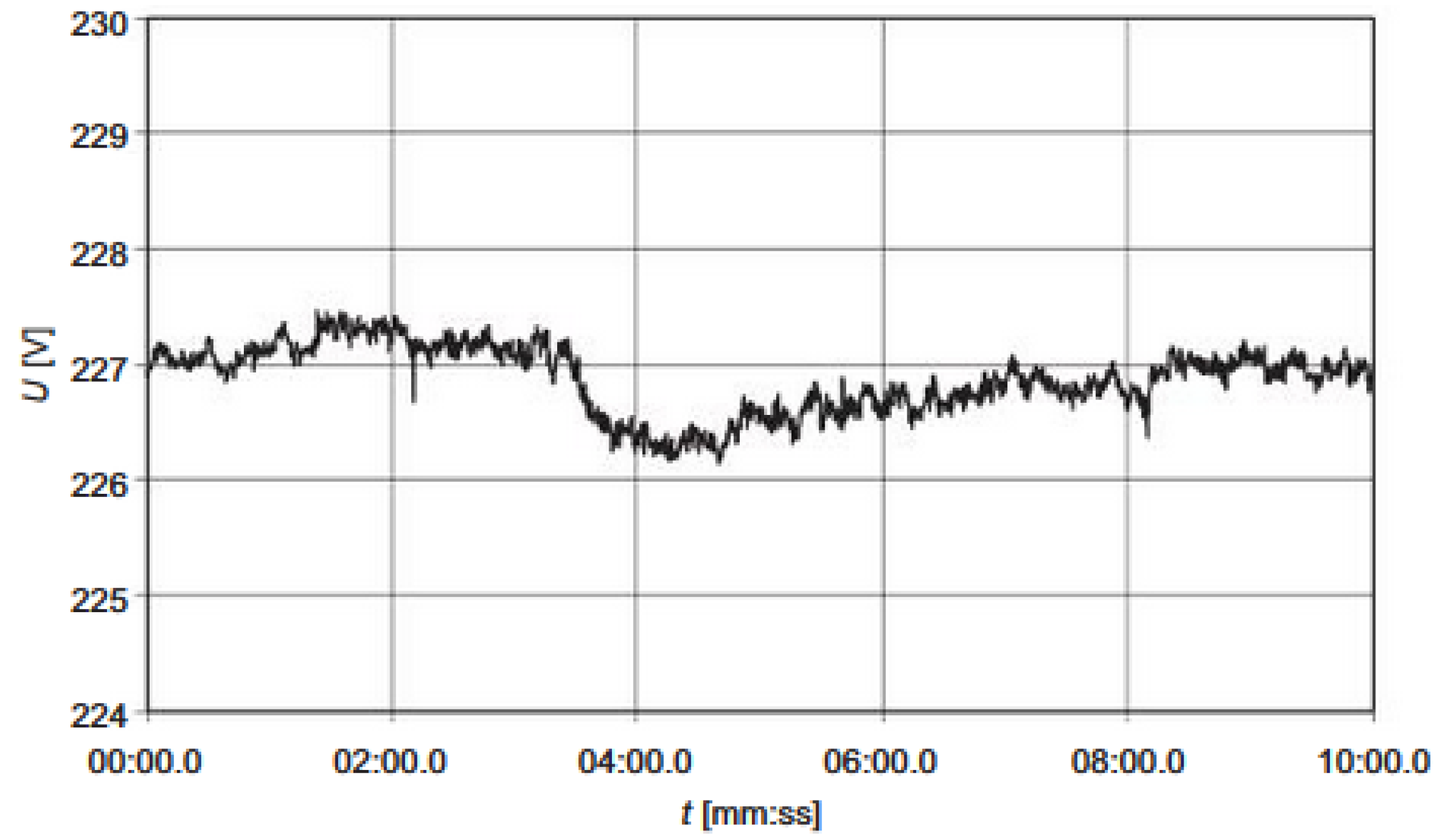 Energies 16 01267 g002 Energies 16 01267 g002