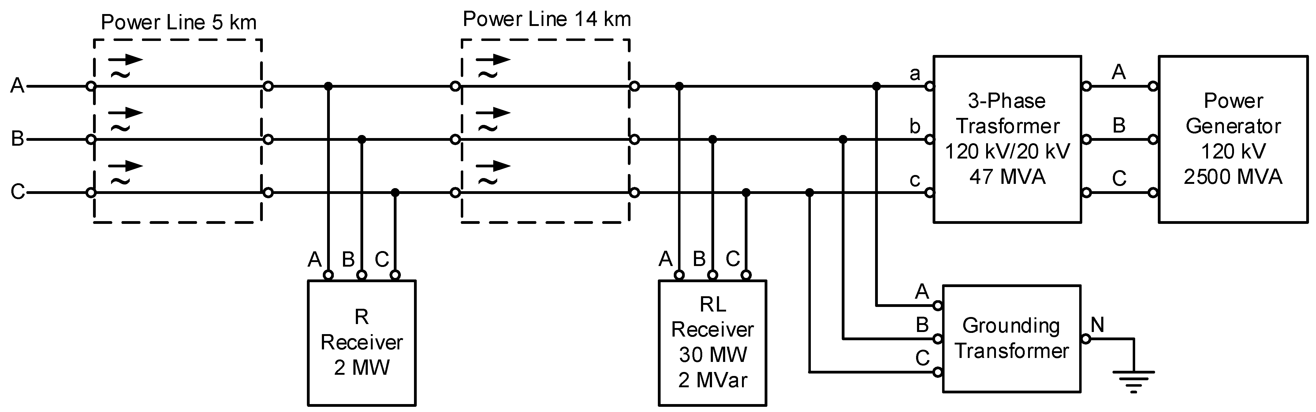 Energies 16 01267 g010 Energies 16 01267 g010