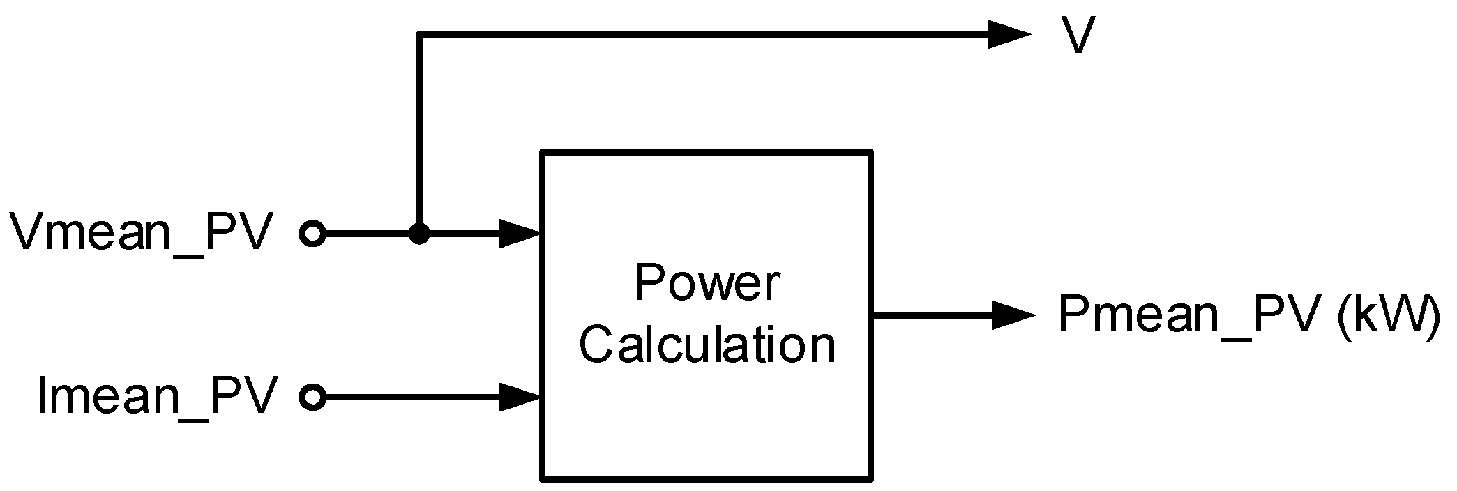 Energies 16 01267 g011 Energies 16 01267 g011