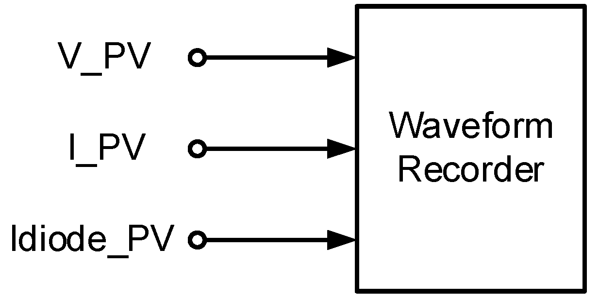 Energies 16 01267 g012 Energies 16 01267 g012