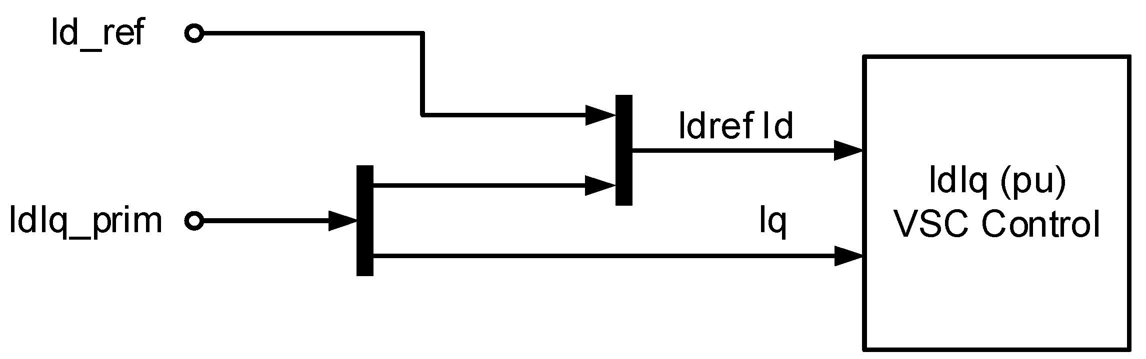 Energies 16 01267 g013 Energies 16 01267 g013