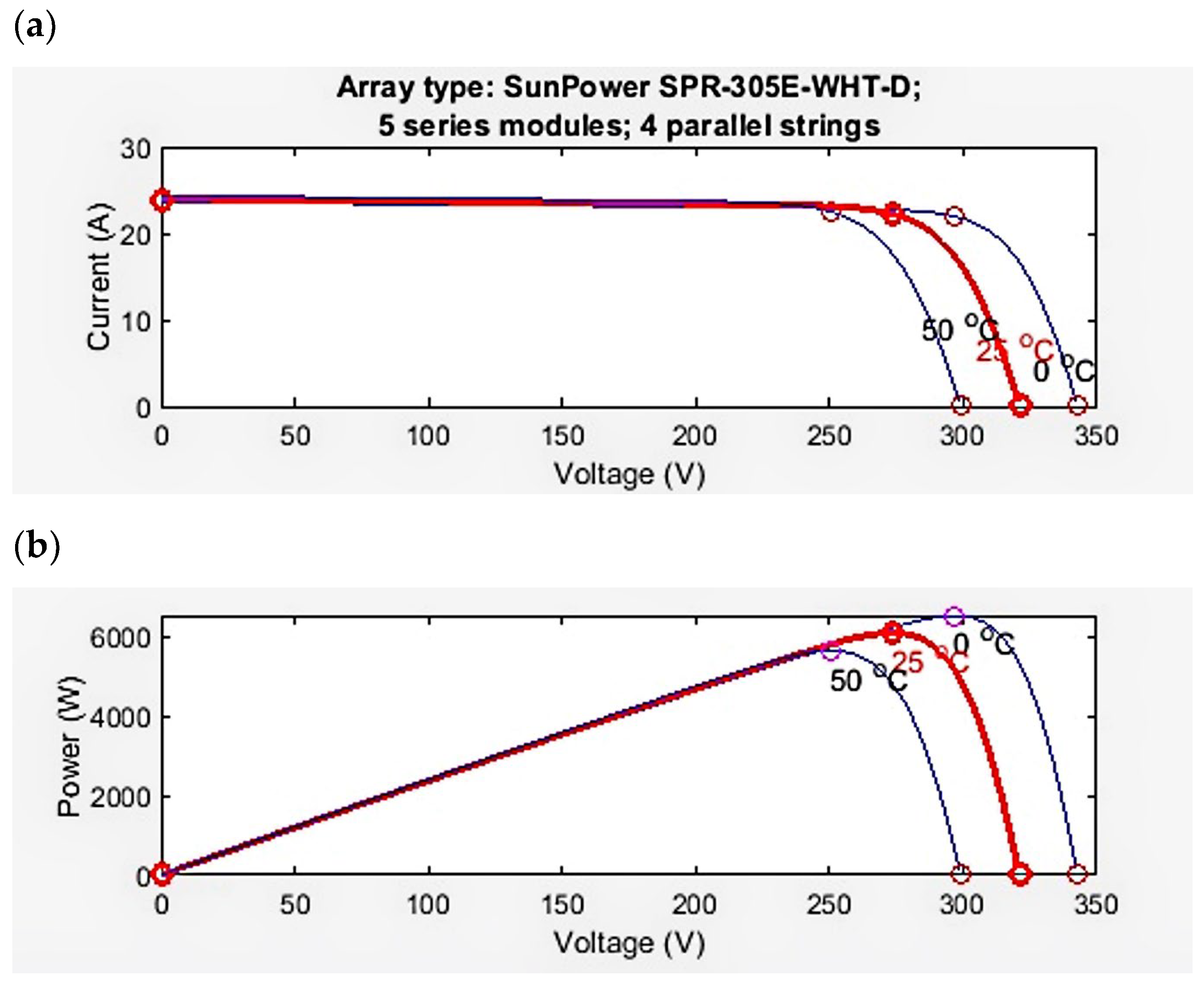 Energies 16 01267 g015 Energies 16 01267 g015