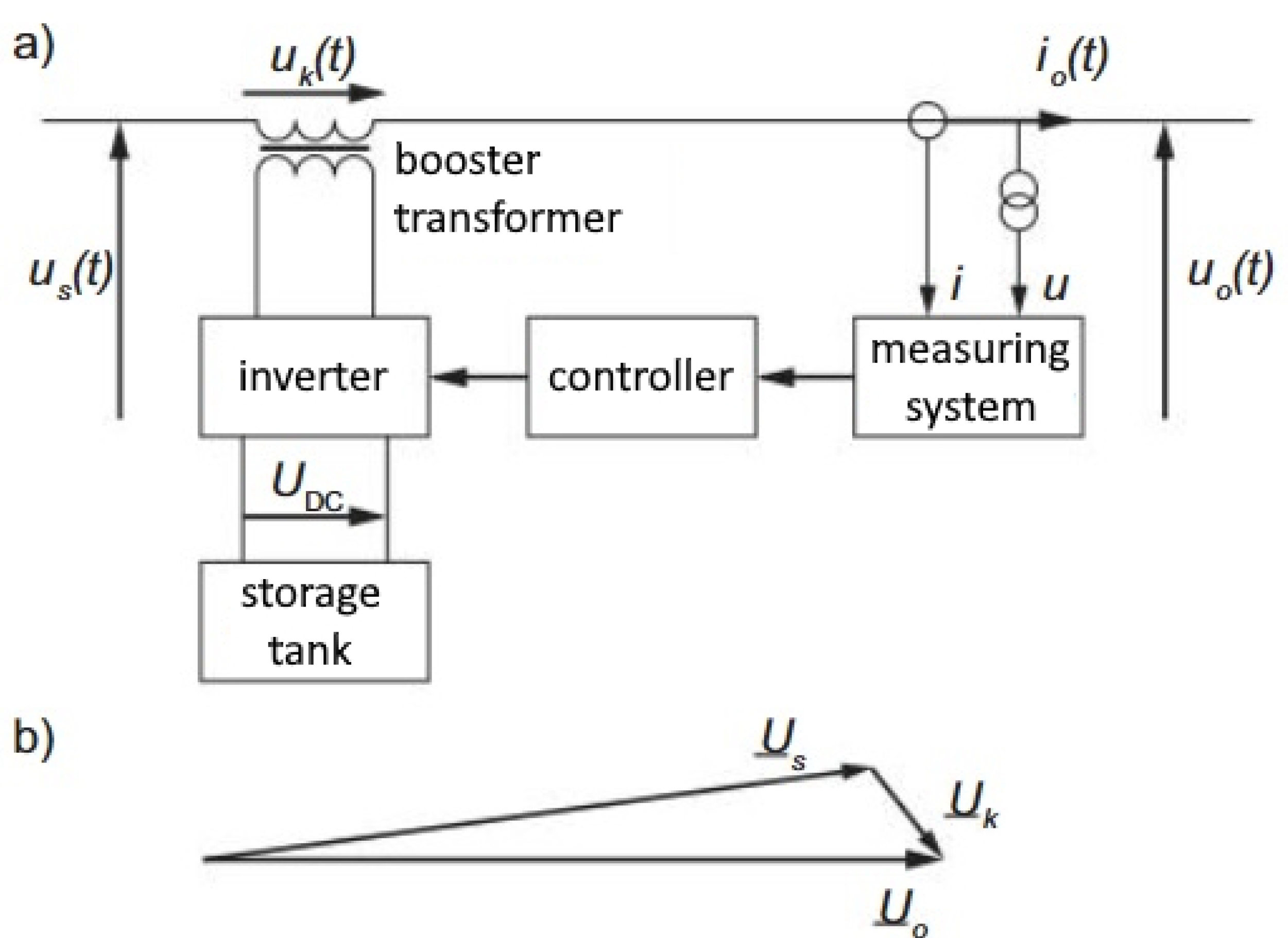 Energies 16 01267 g032 Energies 16 01267 g032