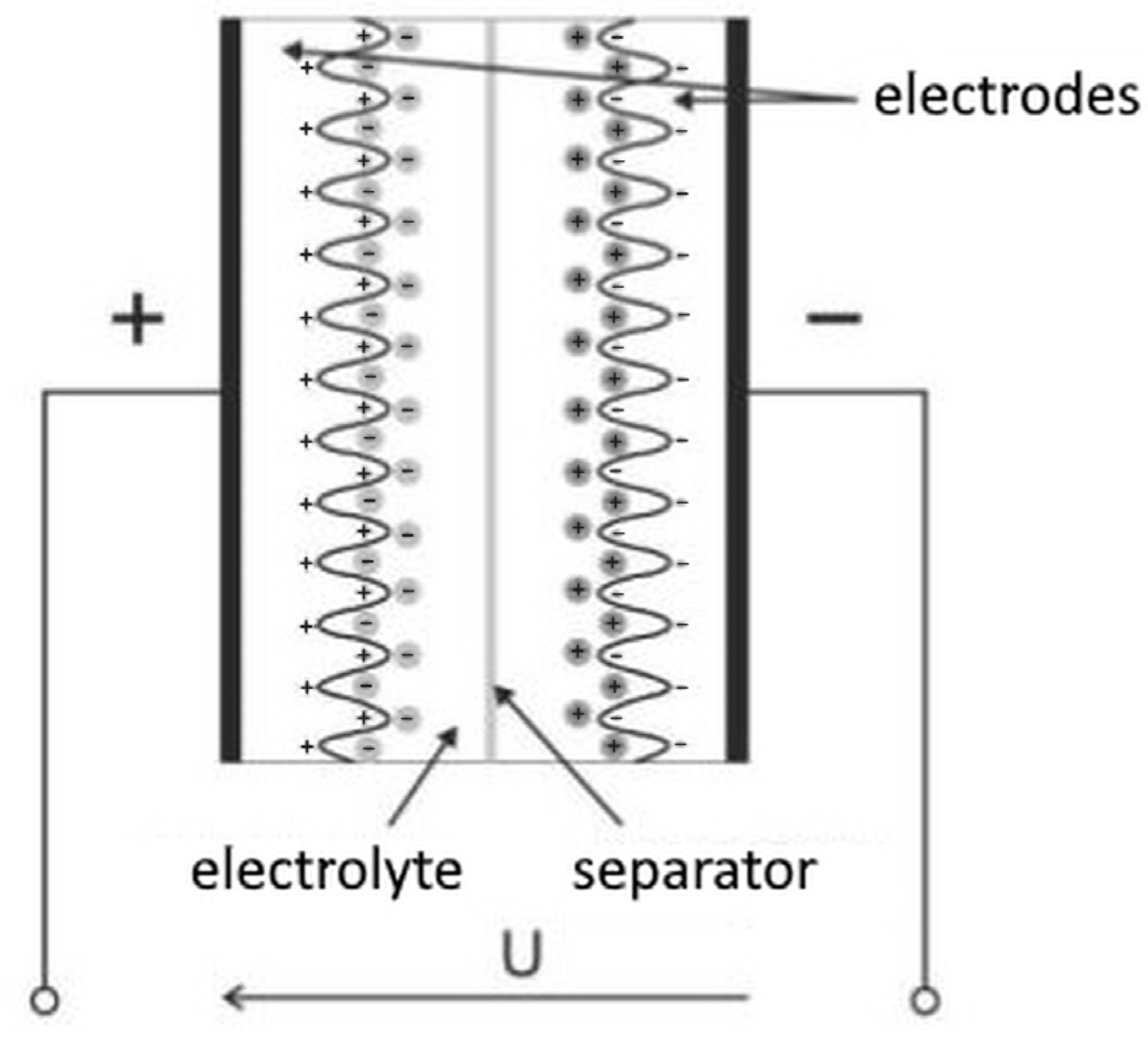 Energies 16 01267 g033 Energies 16 01267 g033