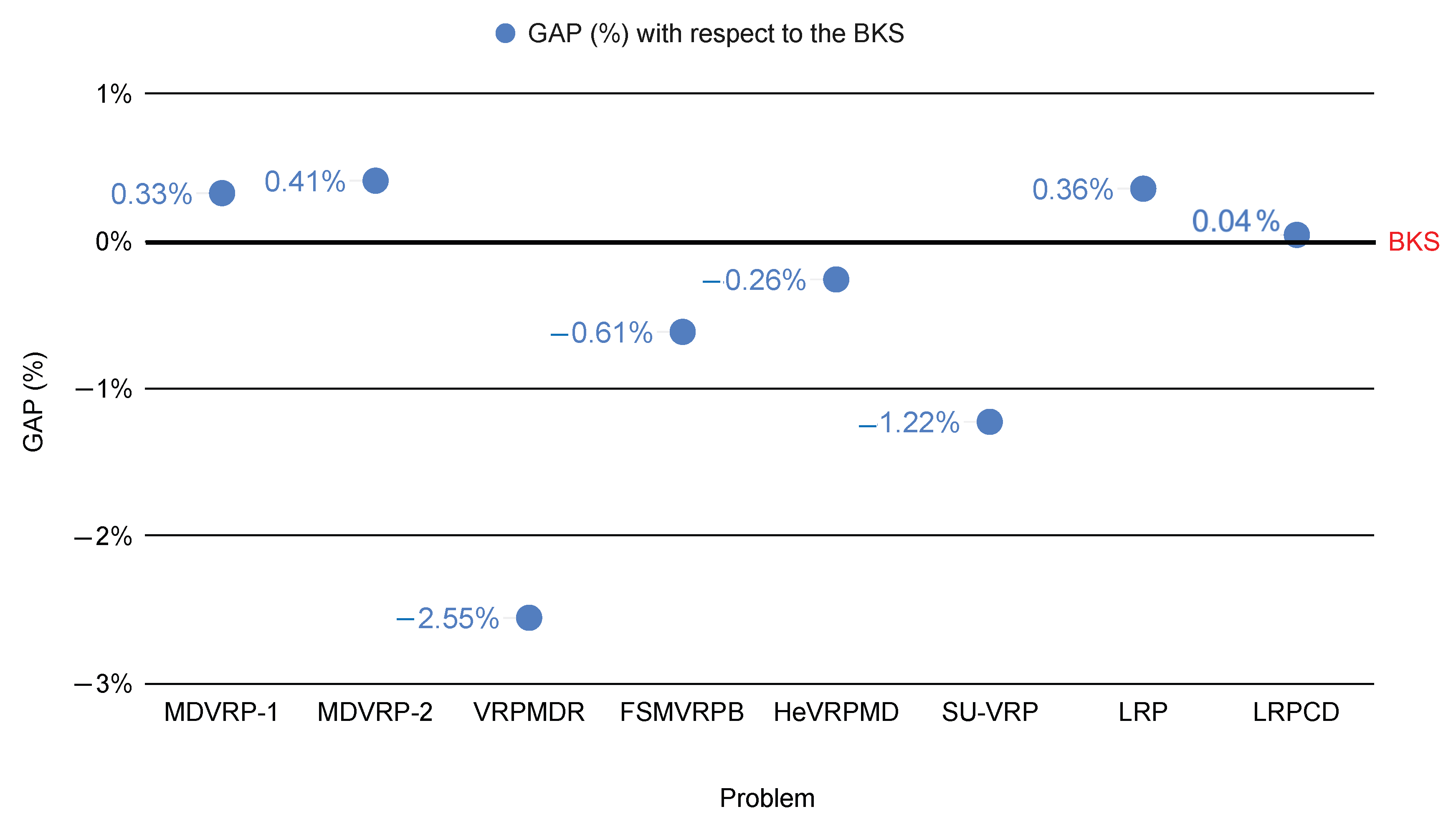 Energies 16 01268 g002 Energies 16 01268 g002