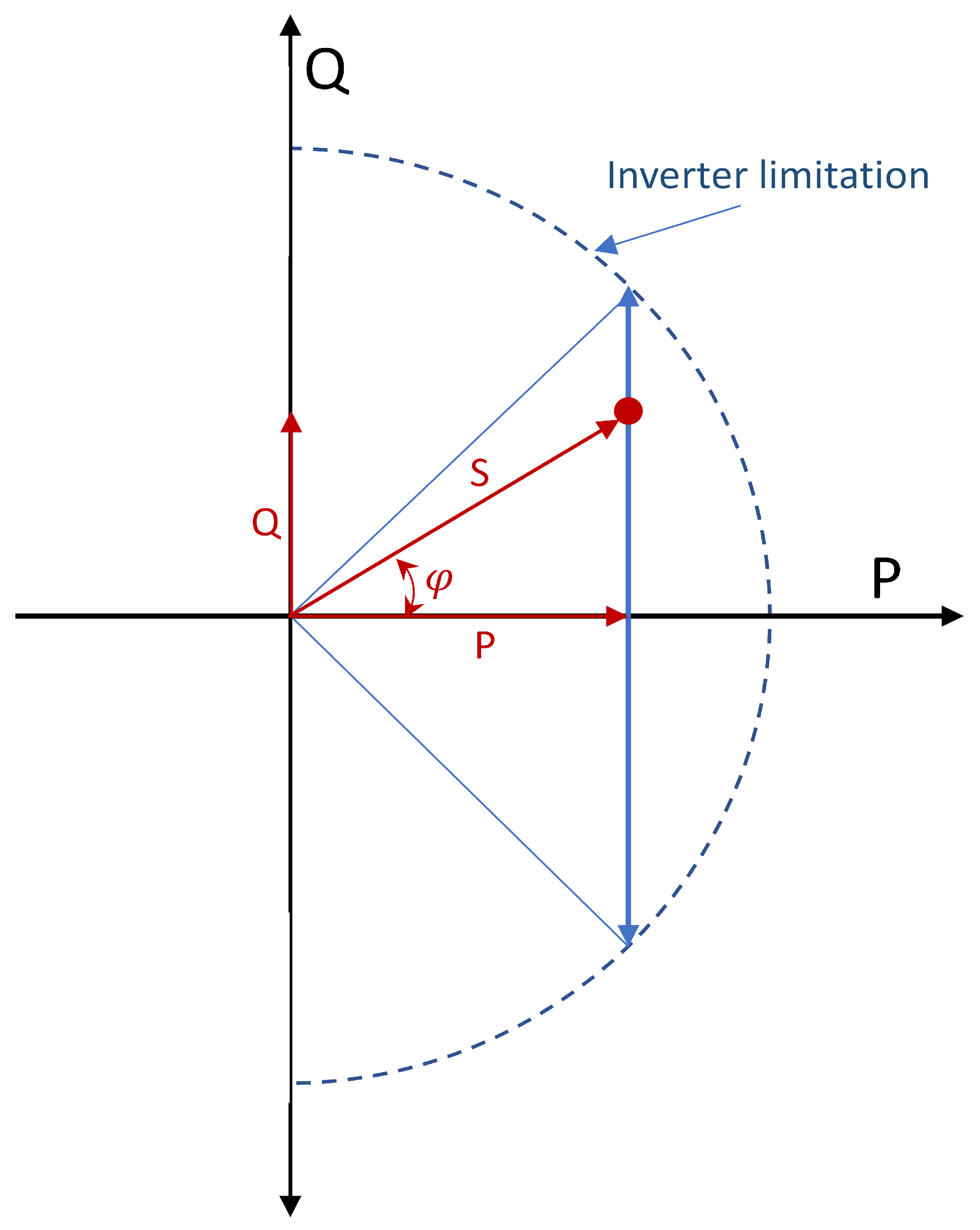 Energies 16 01269 g001 Energies 16 01269 g001