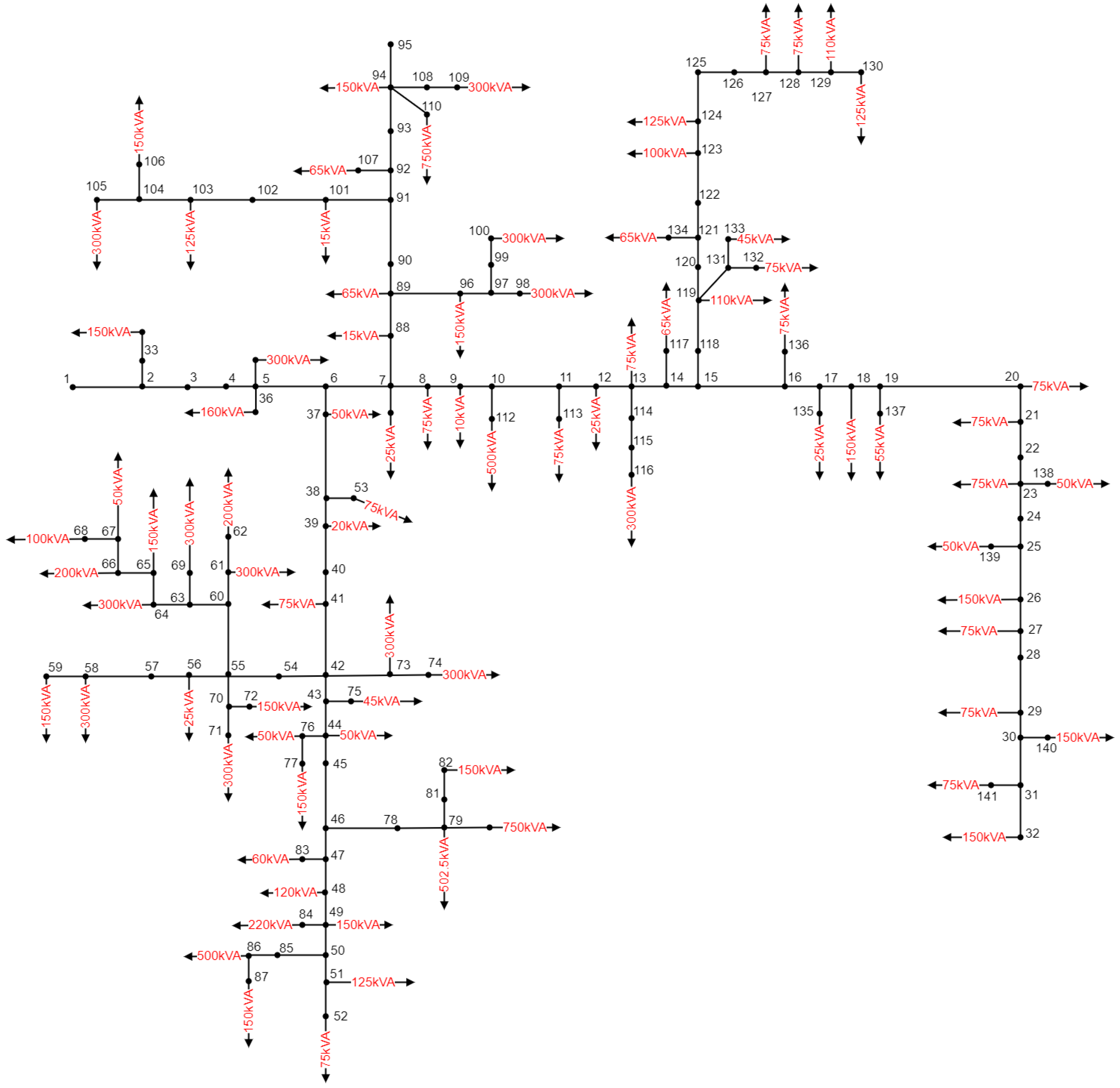 Energies 16 01269 g010 Energies 16 01269 g010