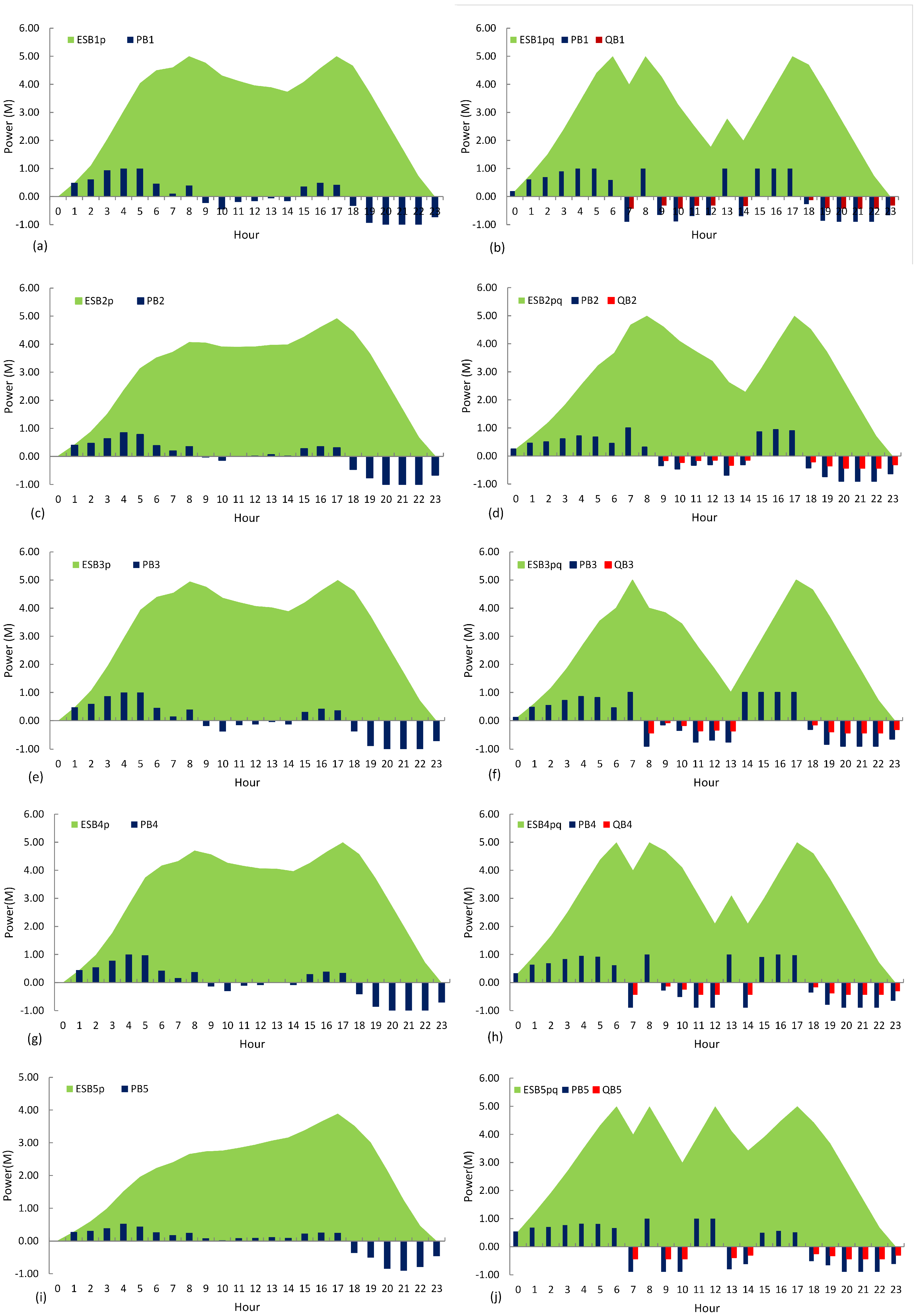Energies 16 01269 g015 Energies 16 01269 g015