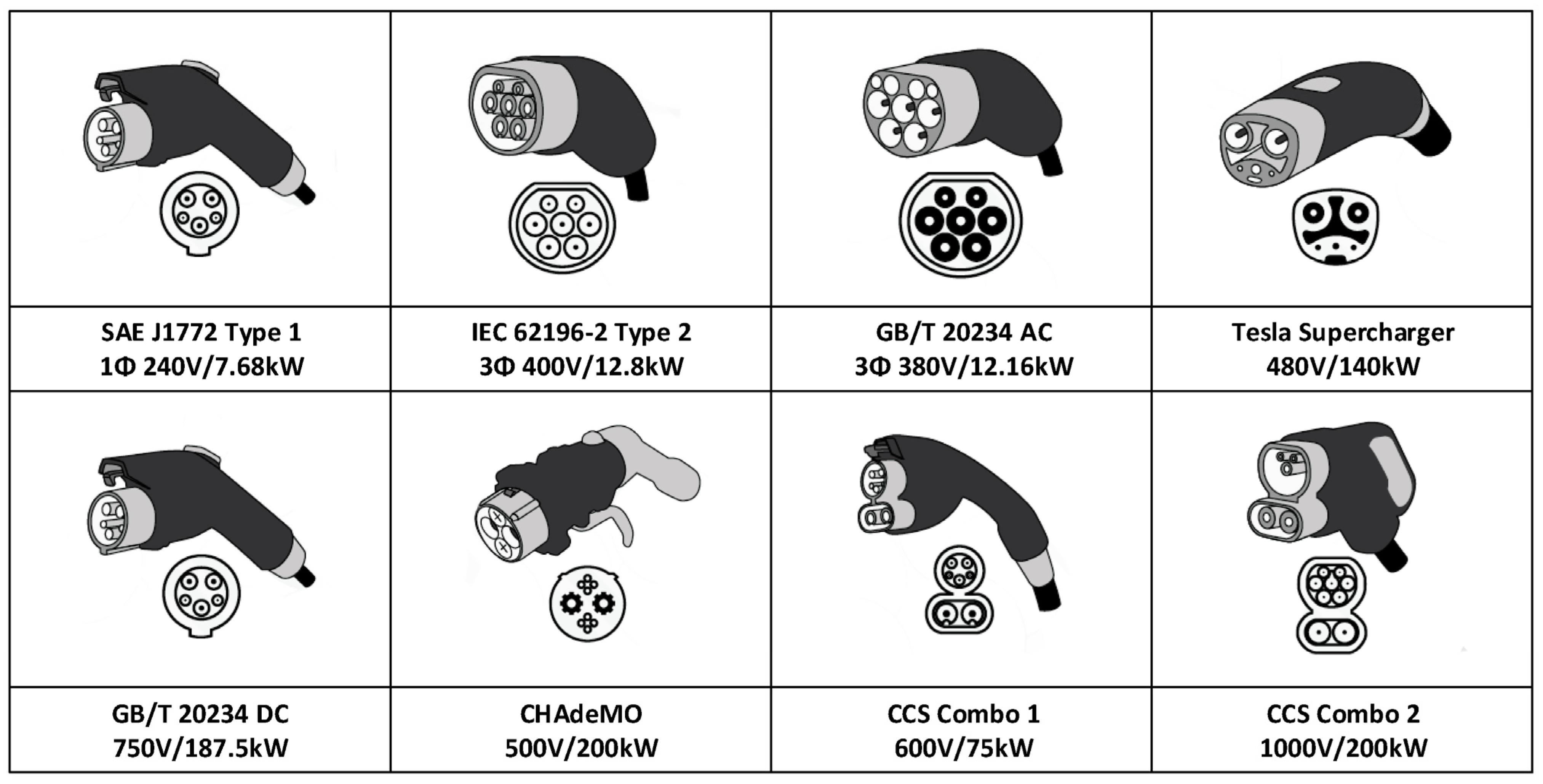 Energies 16 01271 g002 Energies 16 01271 g002