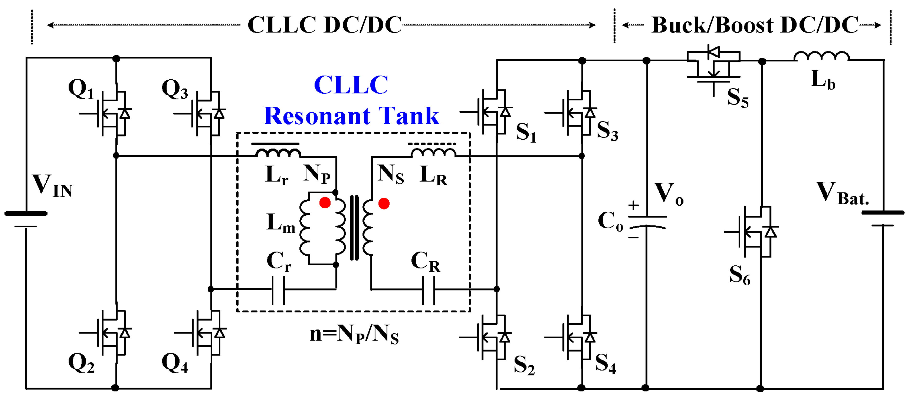 Energies 16 01271 g005 Energies 16 01271 g005