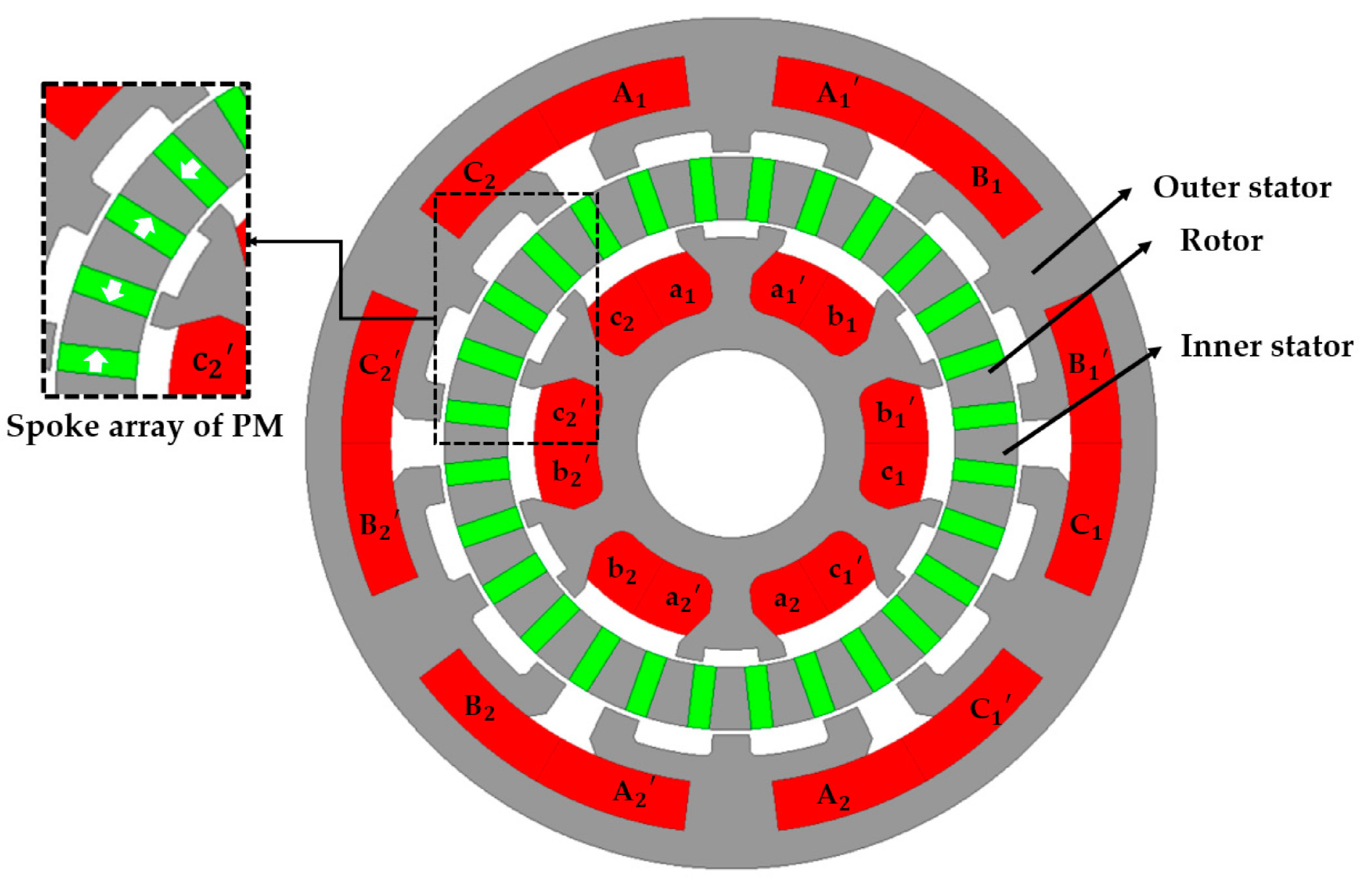 Energies 16 01271 g006 Energies 16 01271 g006