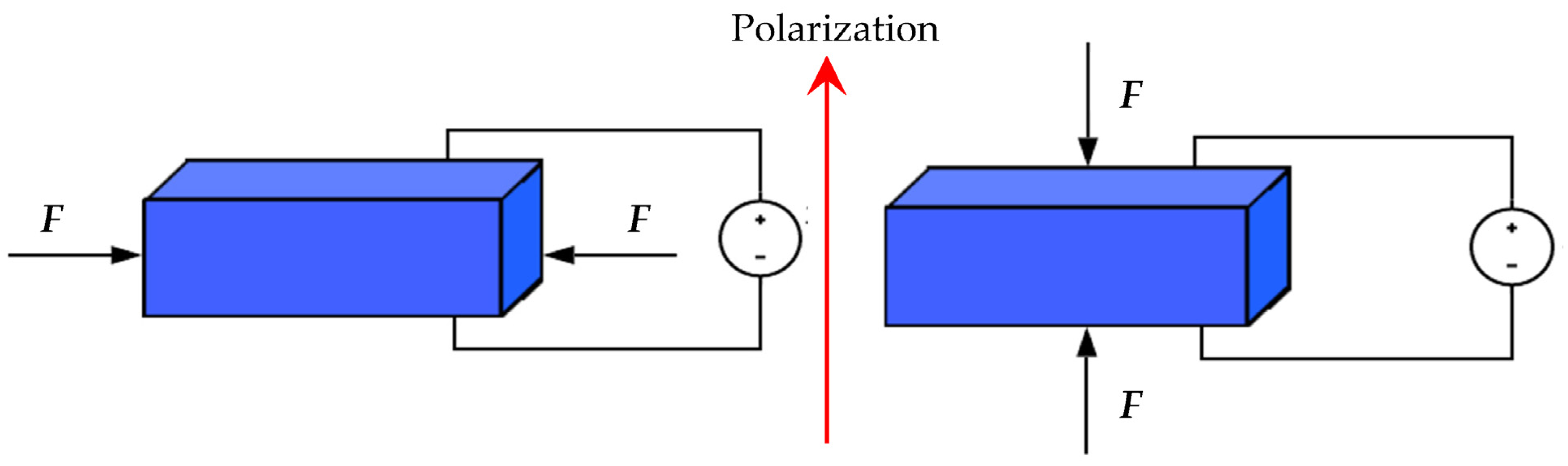 Energies 16 01271 g009 Energies 16 01271 g009