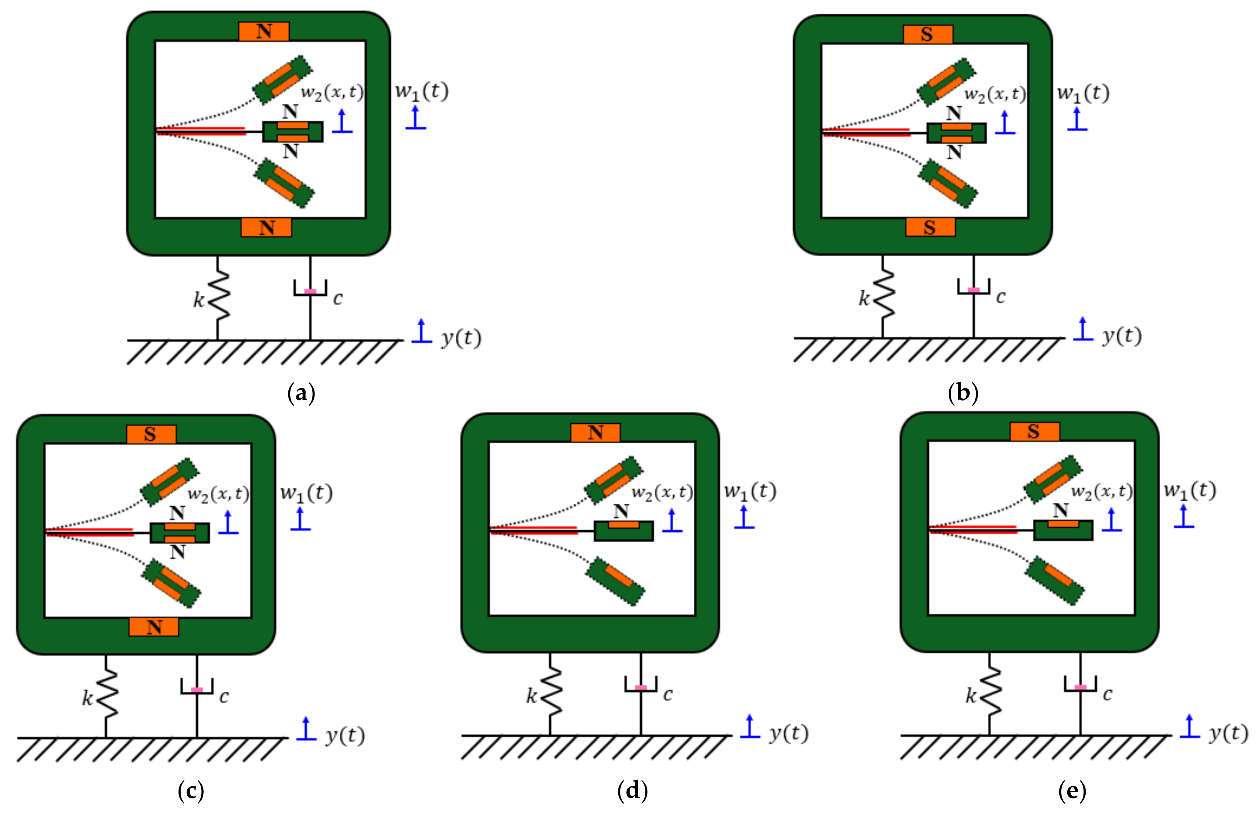 Energies 16 01272 g001 Energies 16 01272 g001