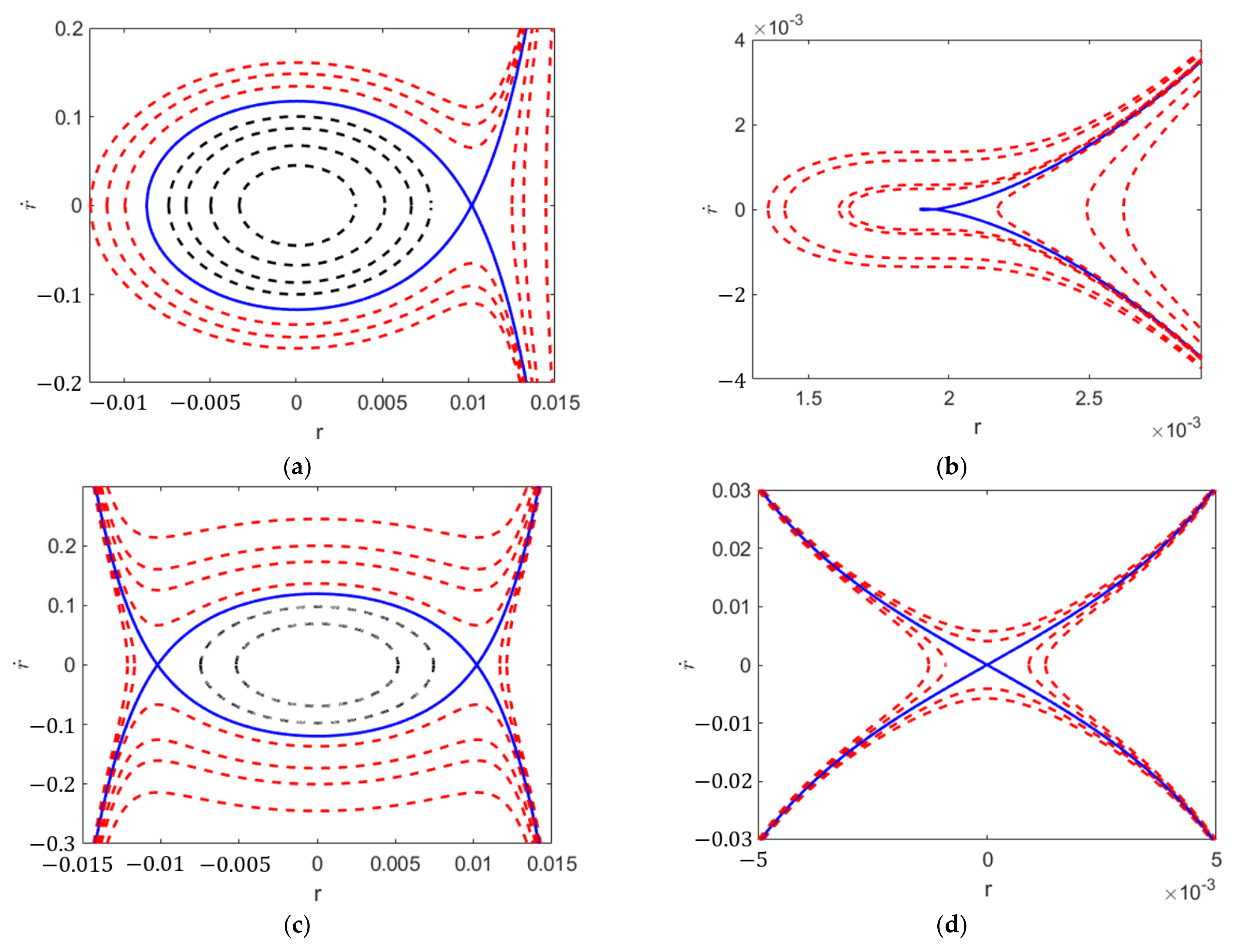 Energies 16 01272 g009 Energies 16 01272 g009