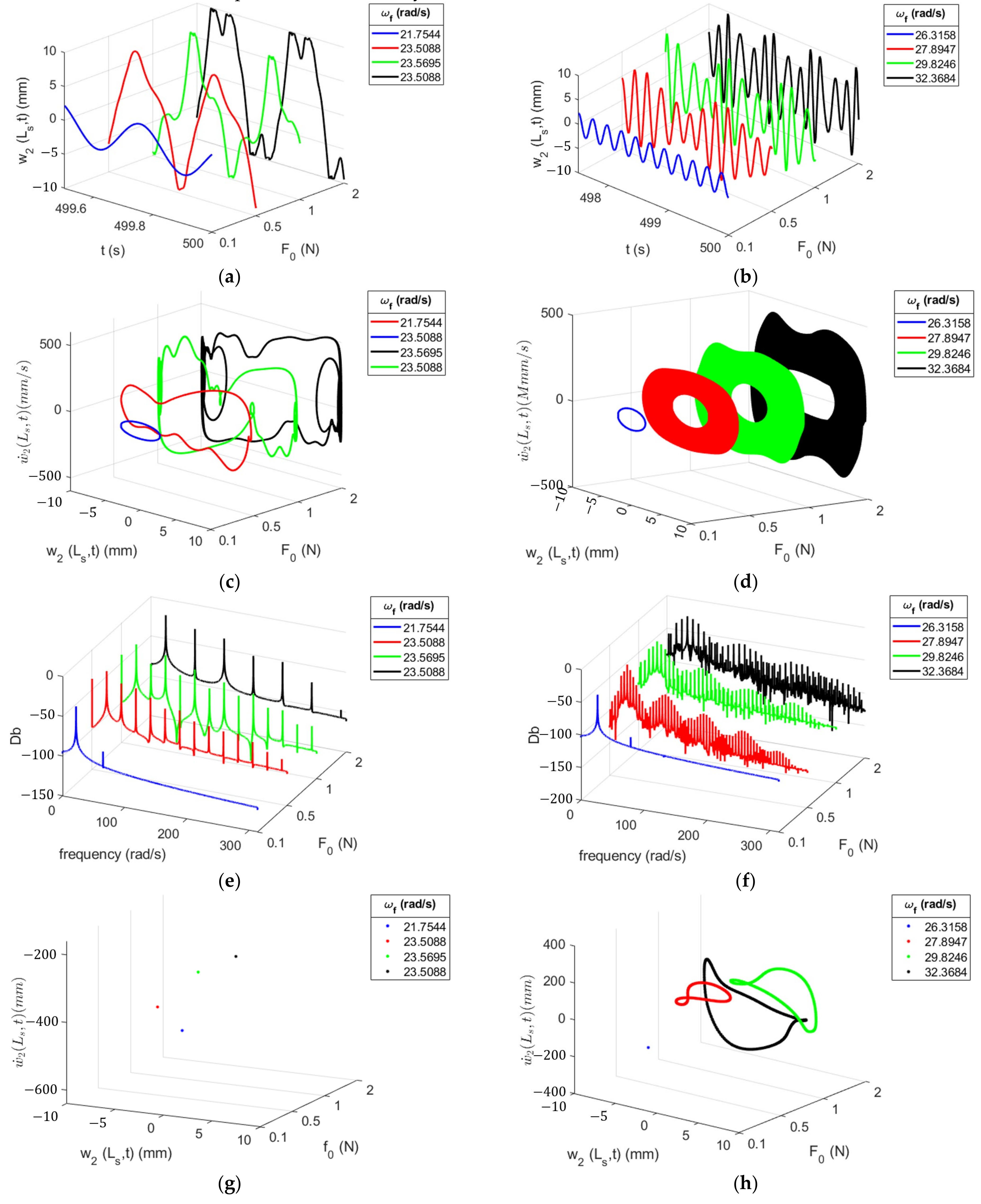 Energies 16 01272 g034 Energies 16 01272 g034