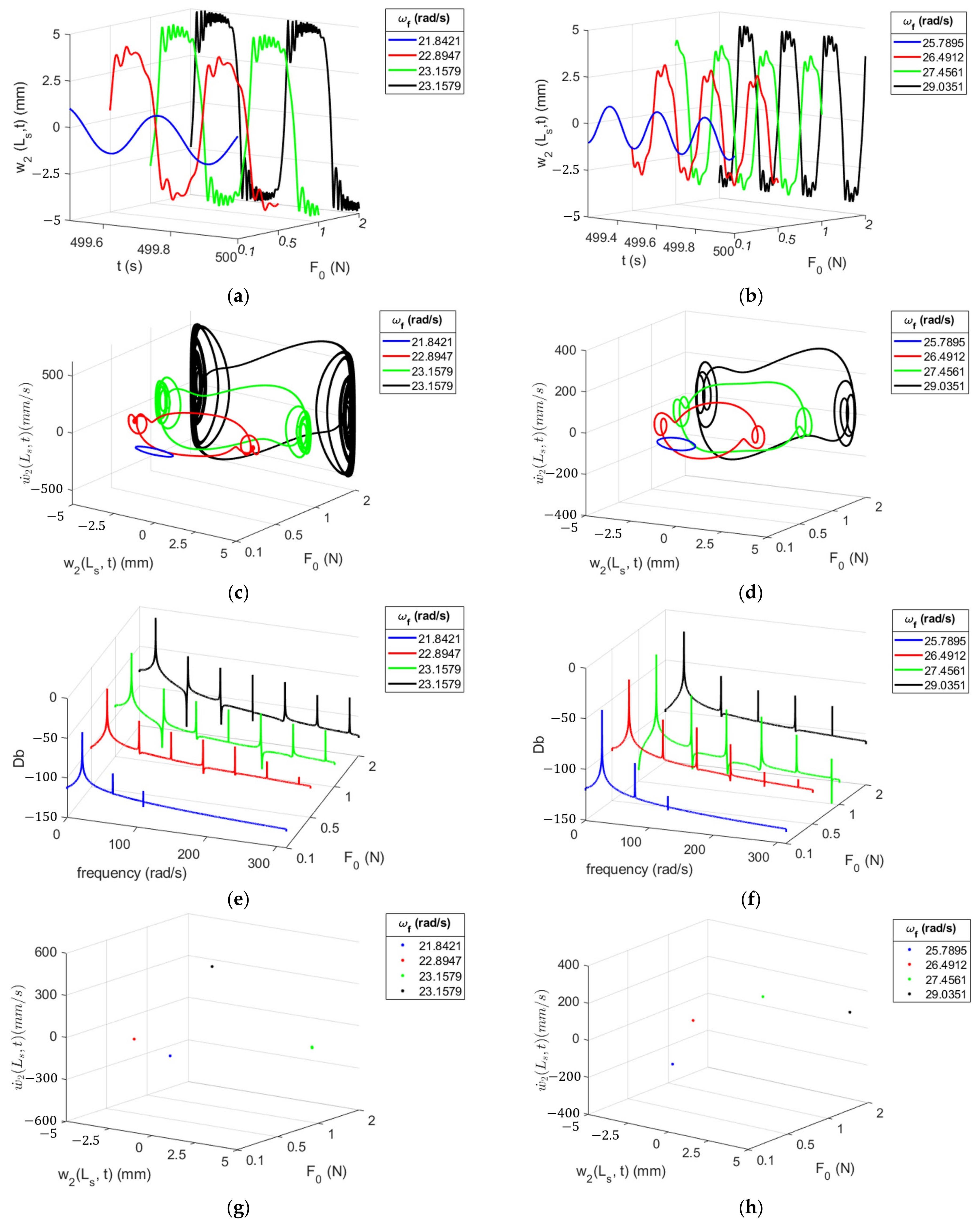 Energies 16 01272 g036 Energies 16 01272 g036