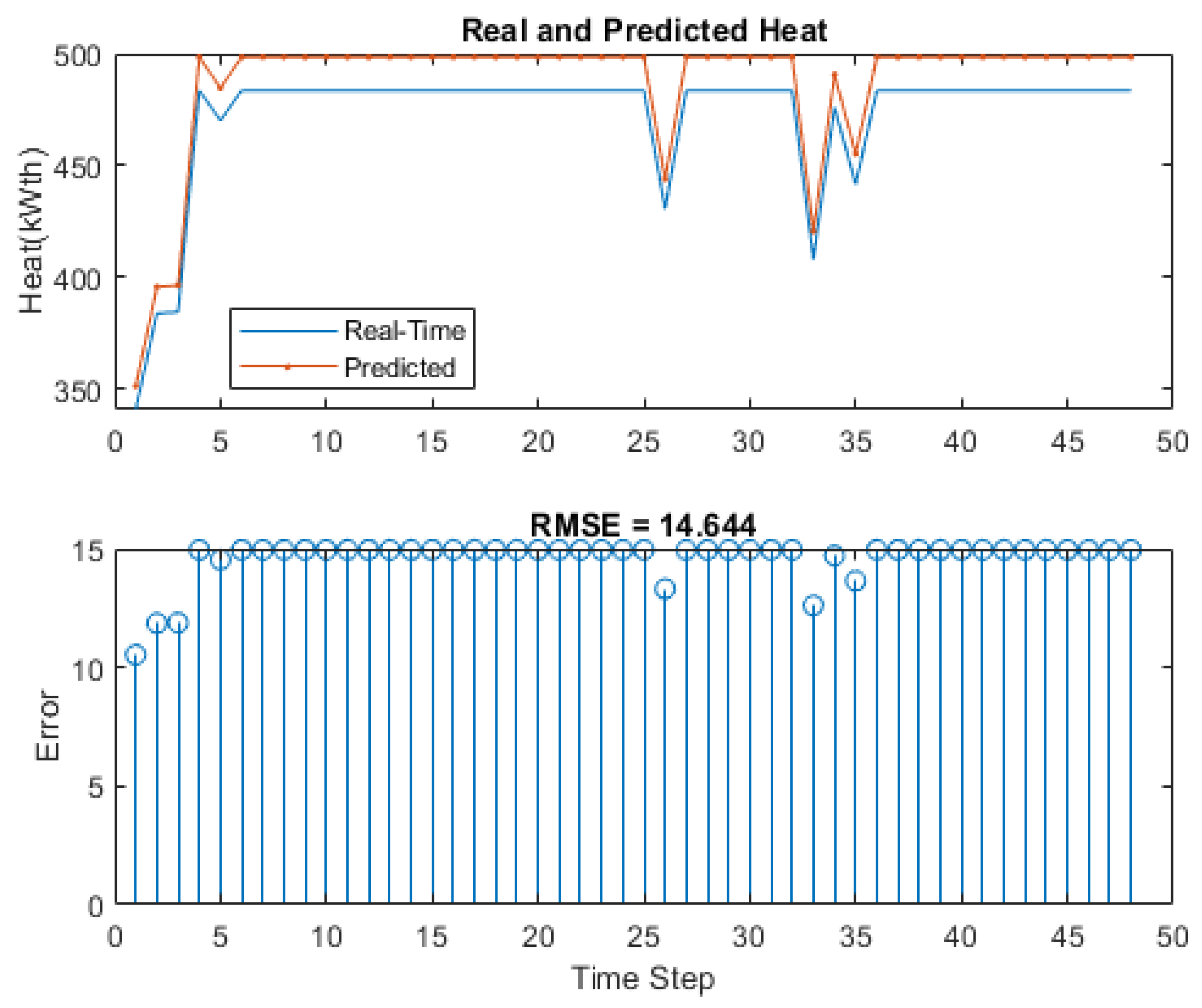 Energies 16 01274 g007