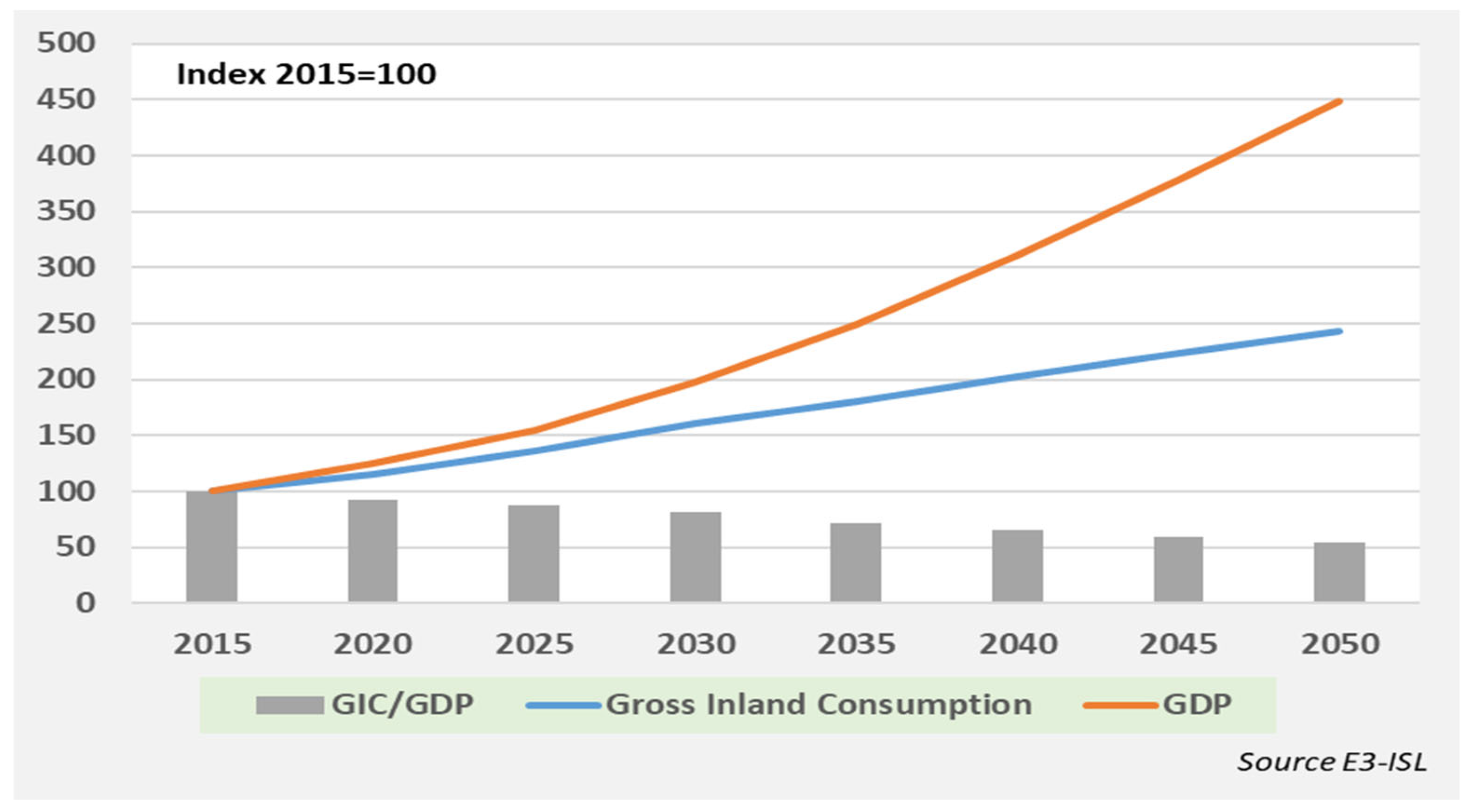 Energies 16 01275 g007