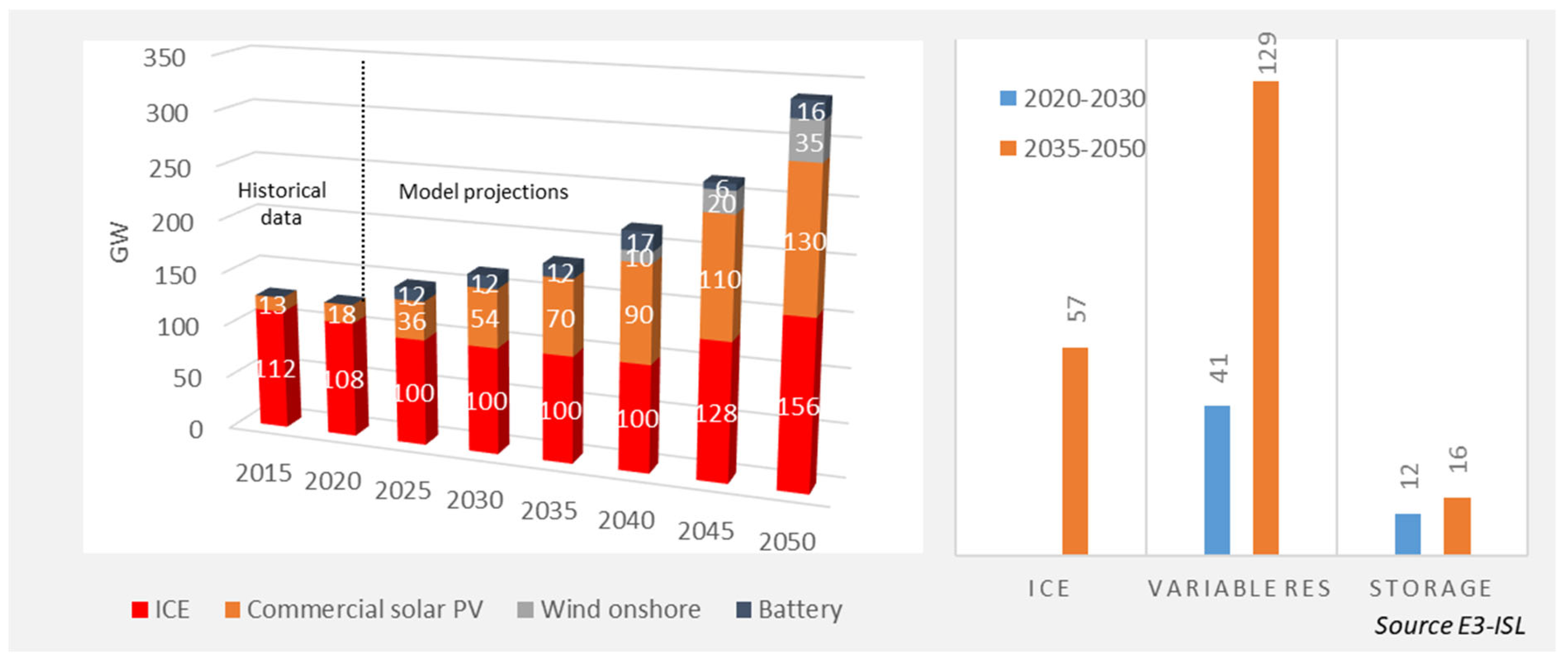 Energies 16 01275 g010