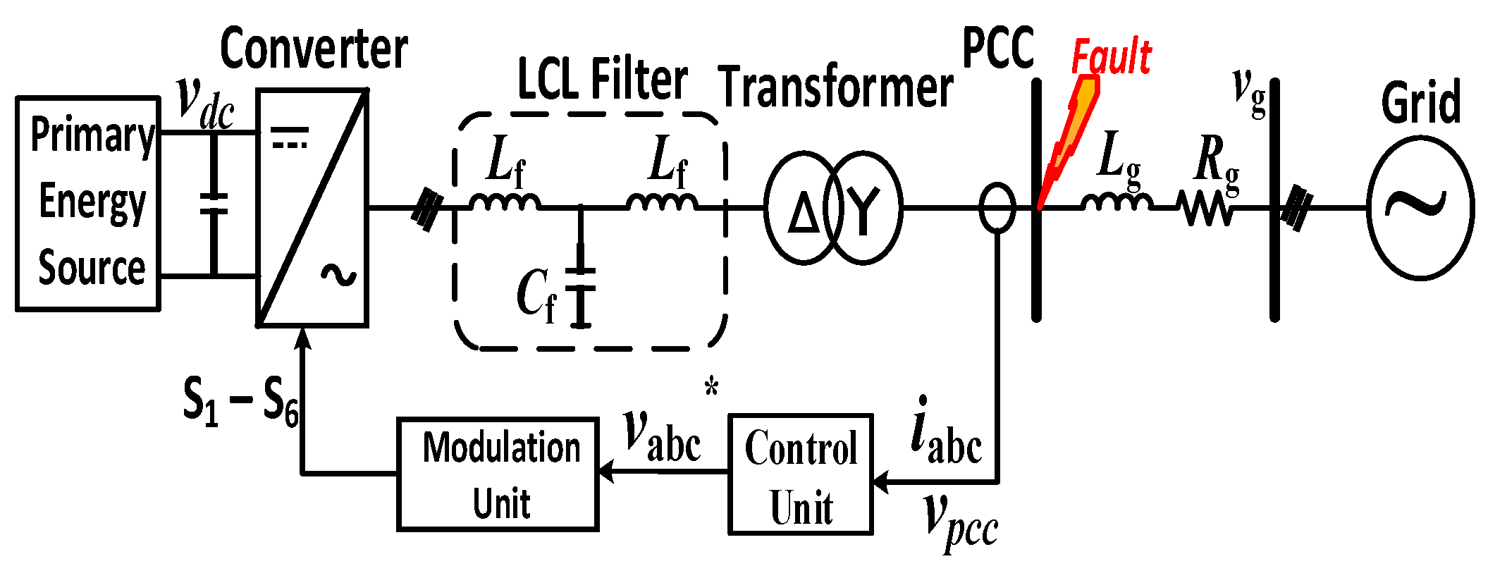 Energies 16 01276 g002