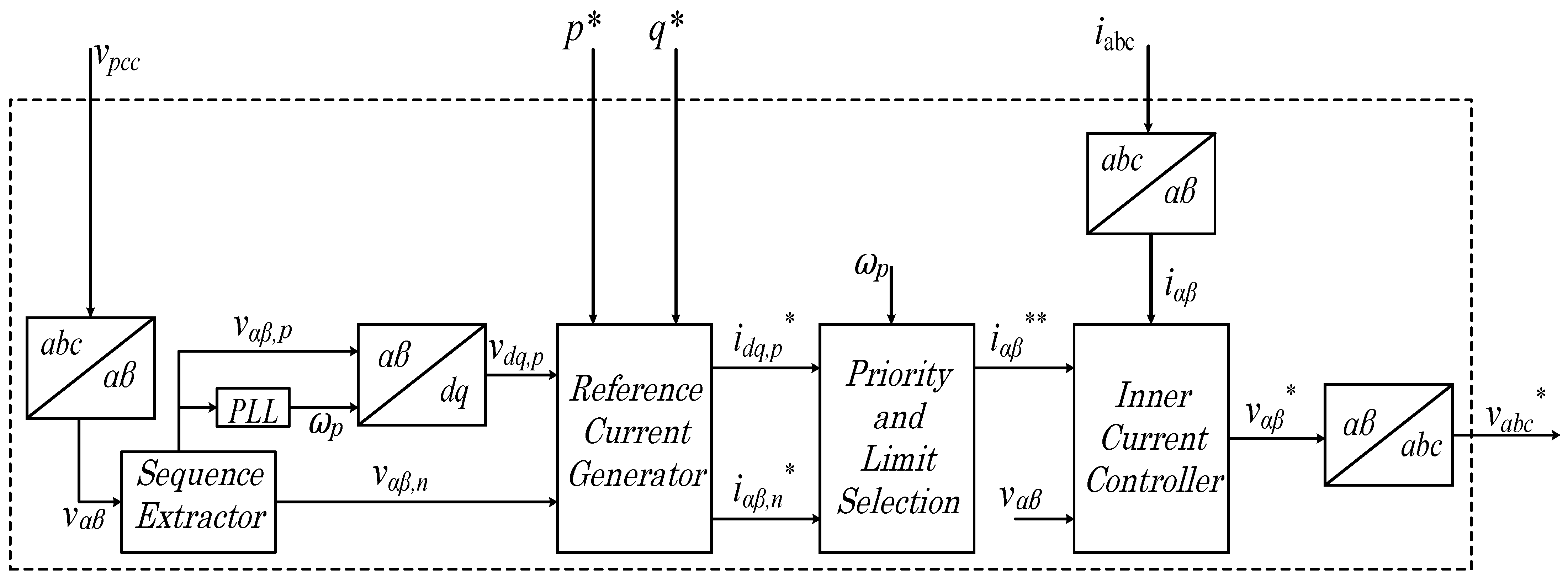 Energies 16 01276 g004