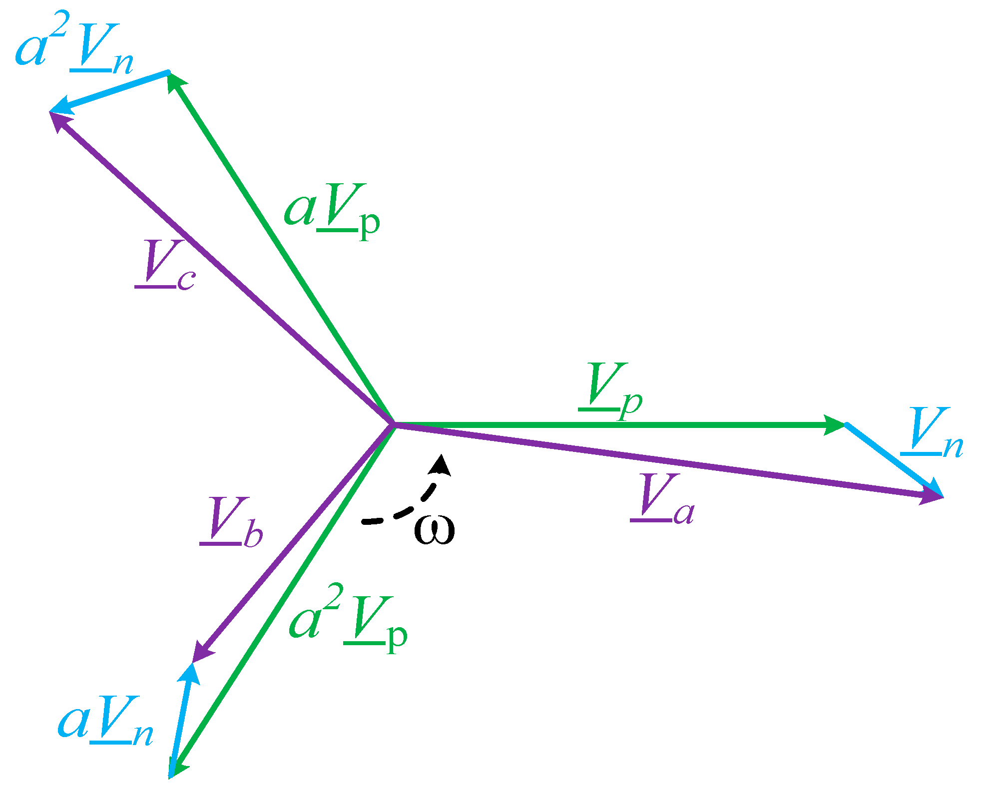 Energies 16 01276 g005