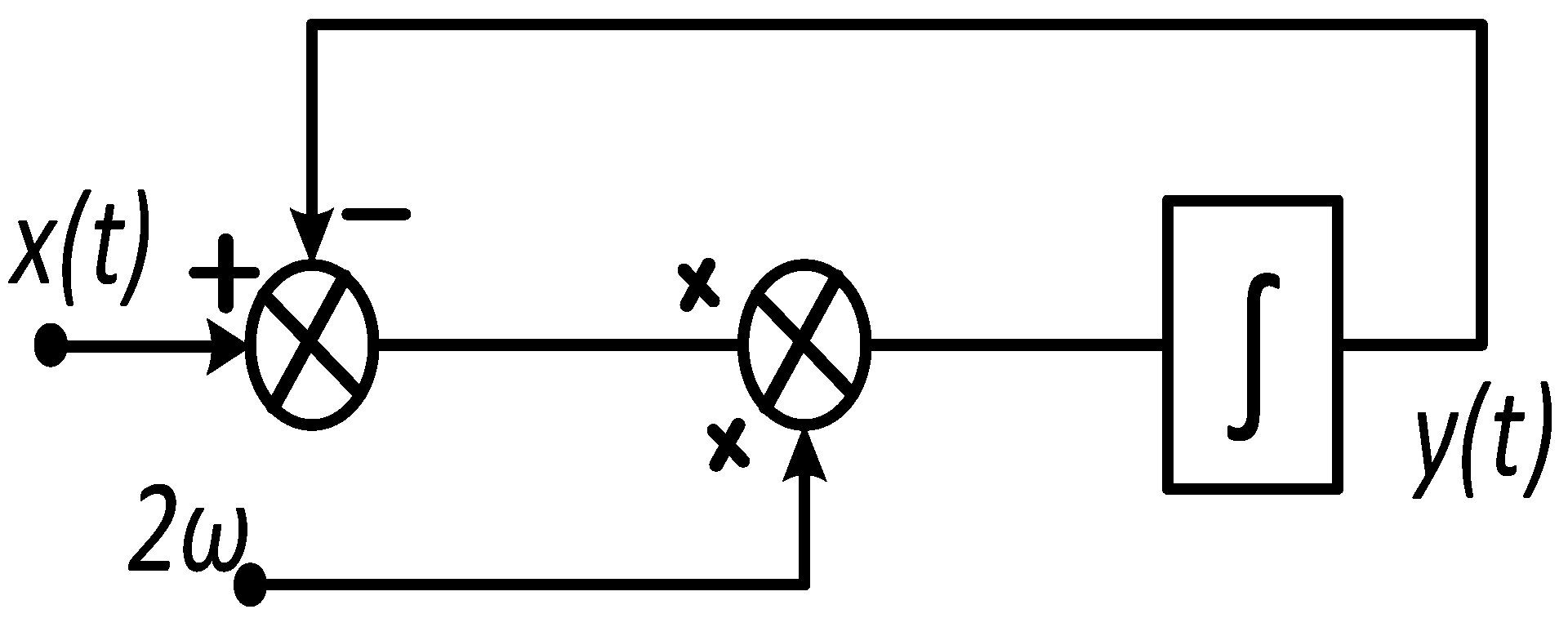 Energies 16 01276 g006