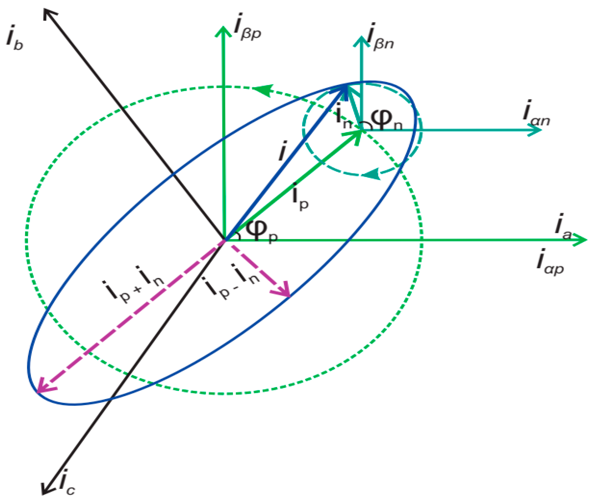 Energies 16 01276 g009
