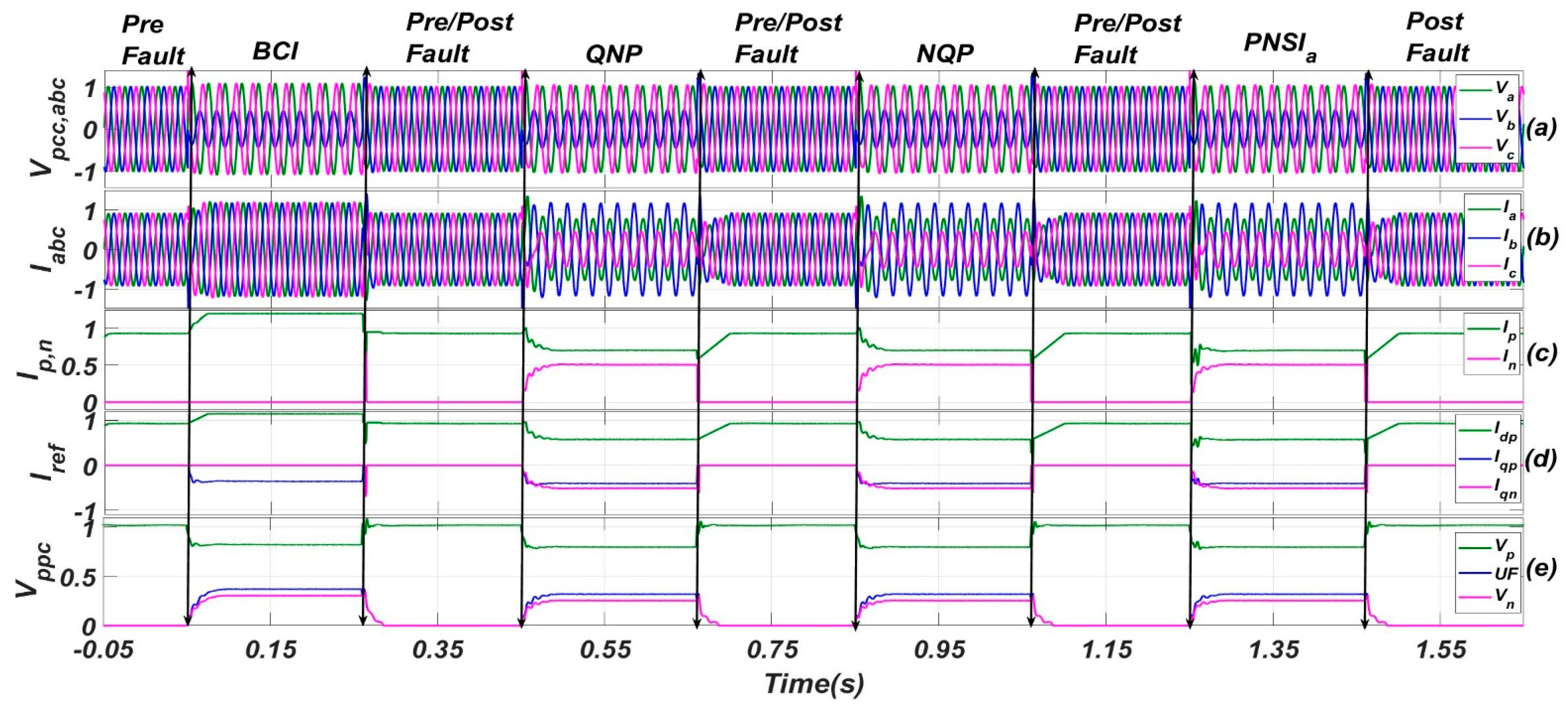 Energies 16 01276 g010