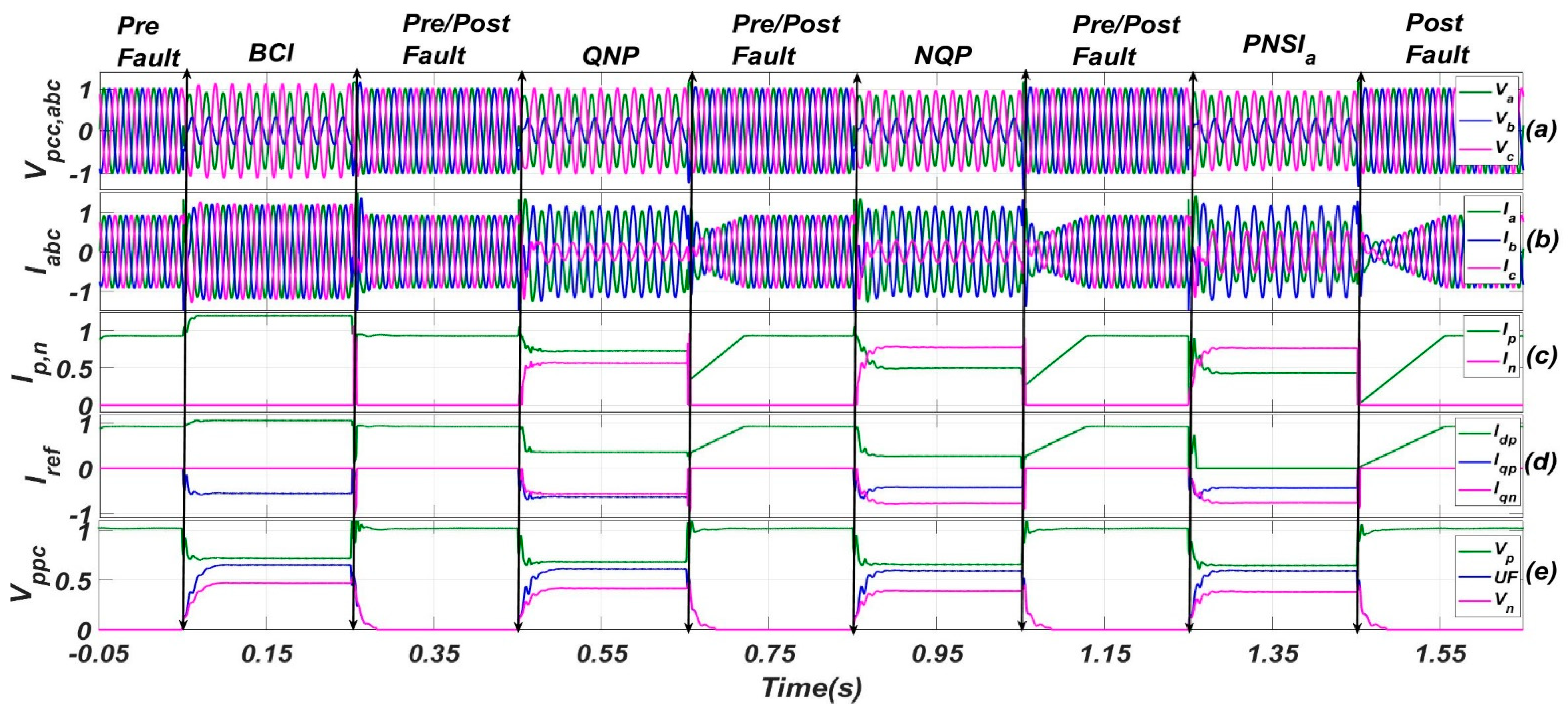 Energies 16 01276 g011