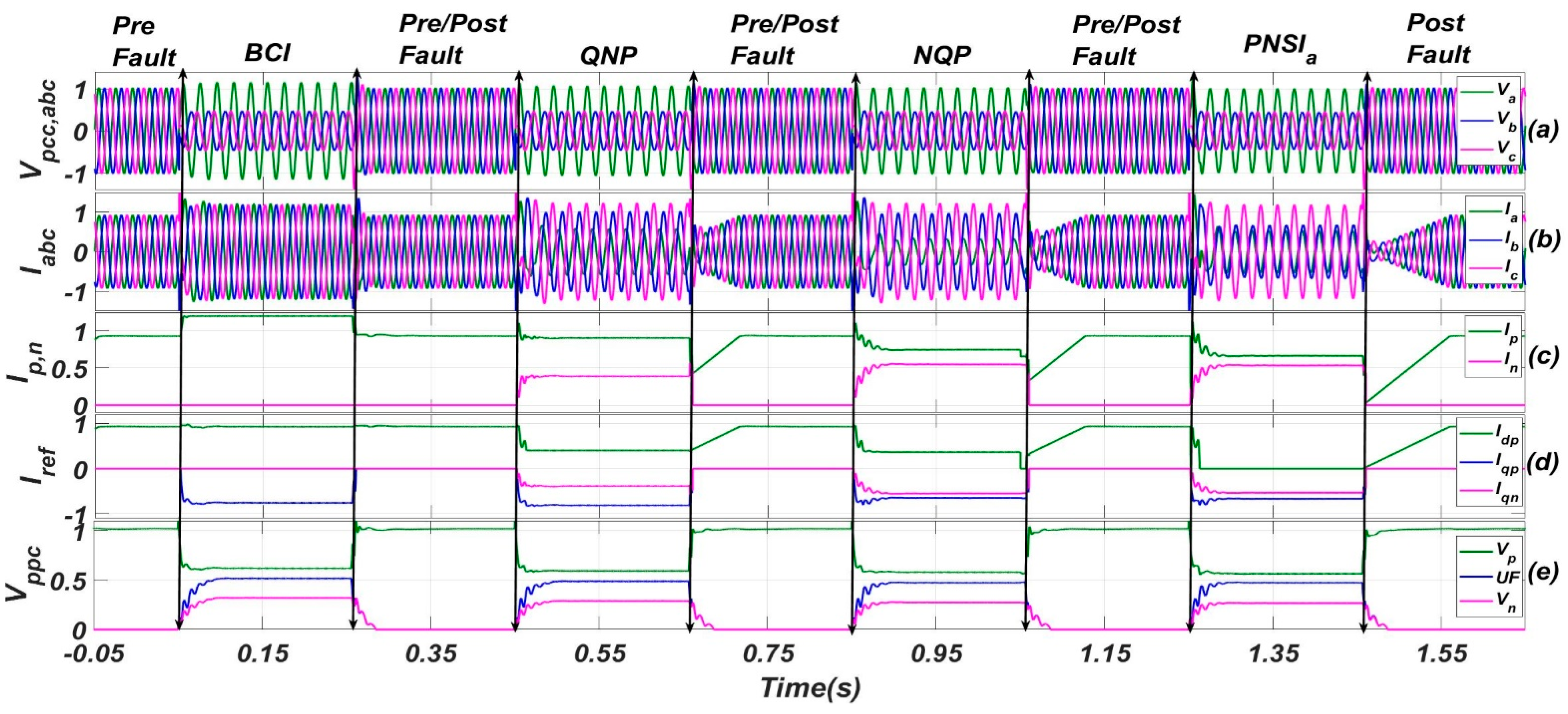 Energies 16 01276 g012