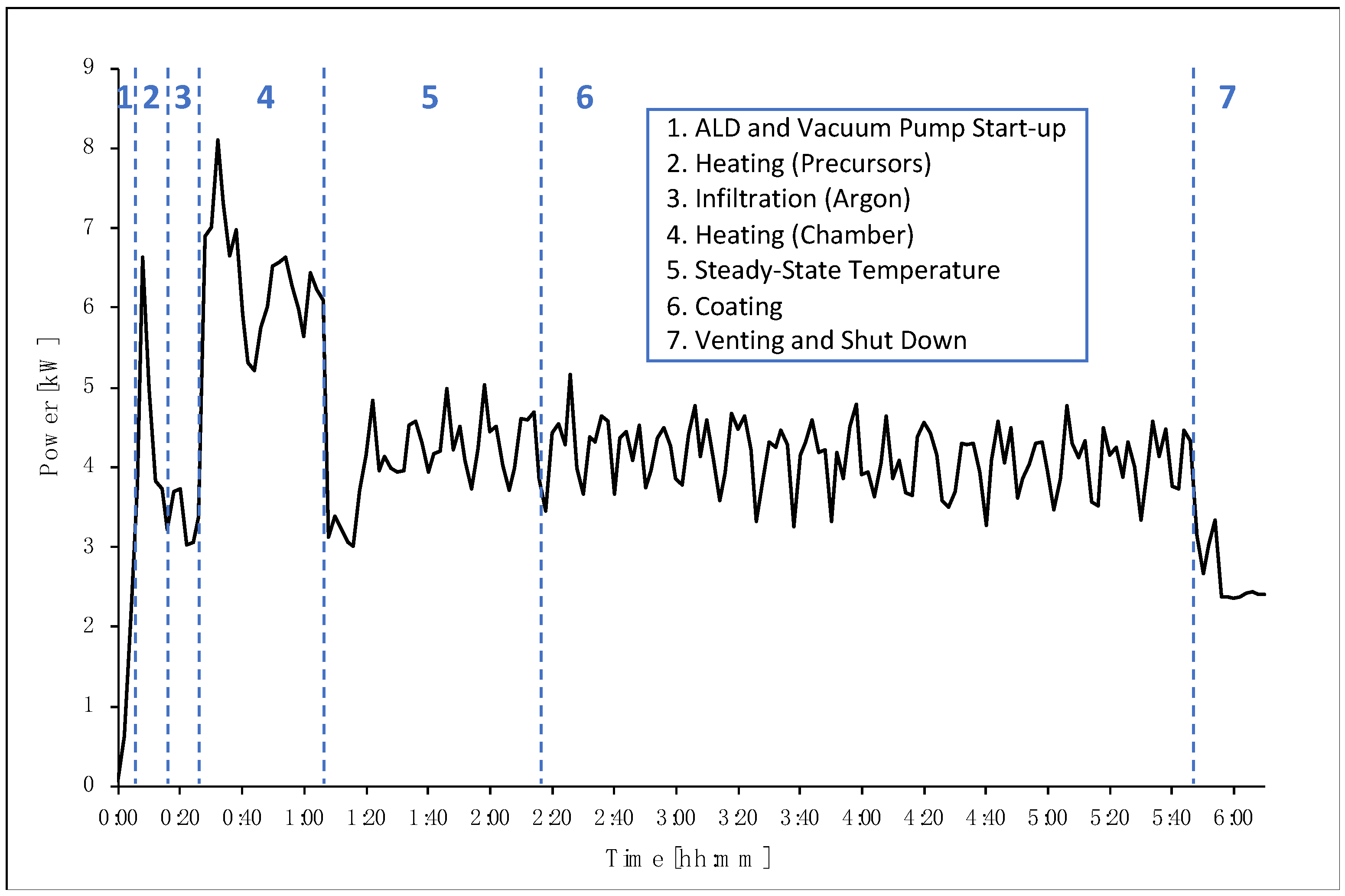 Energies 16 01278 g002