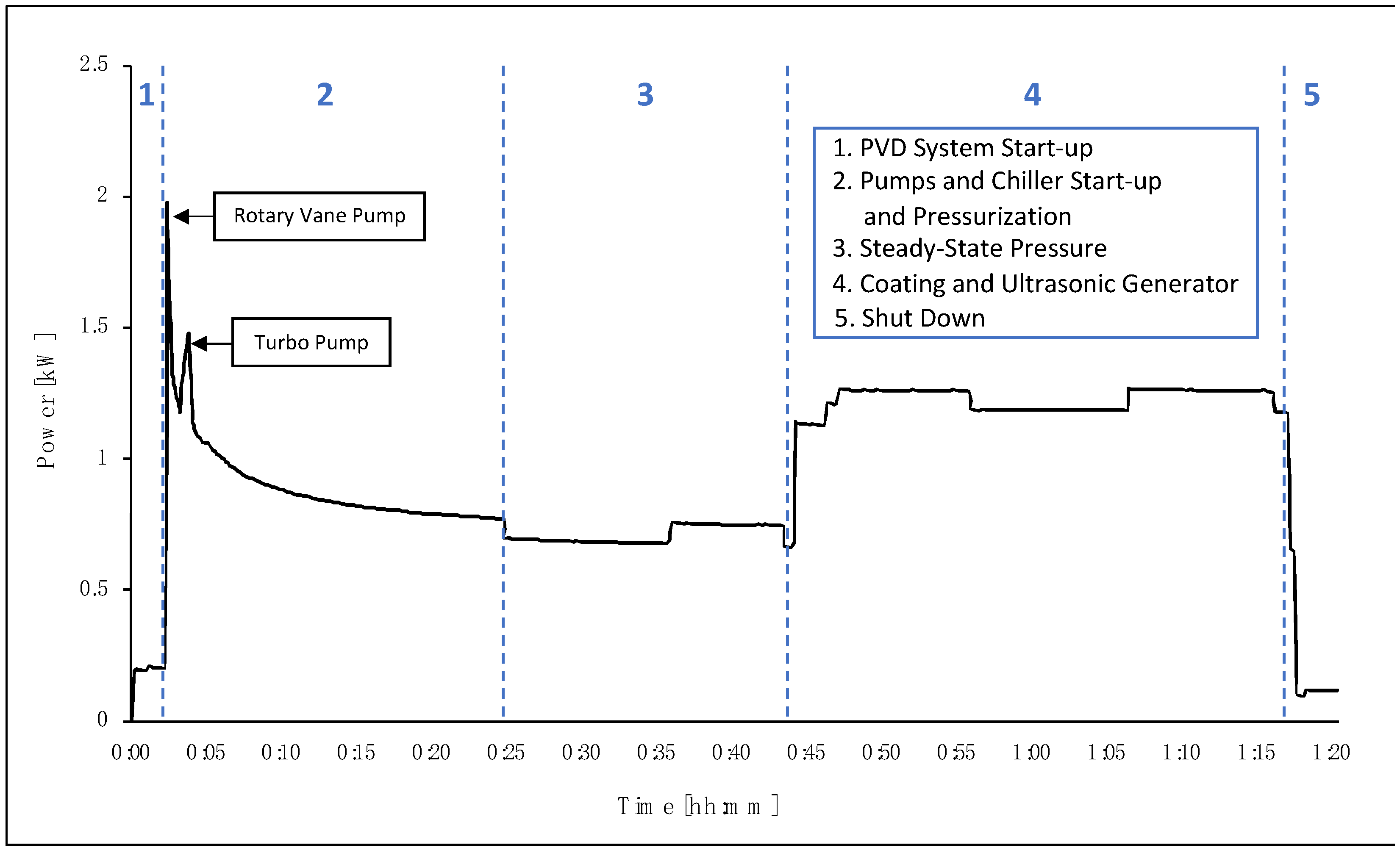 Energies 16 01278 g004