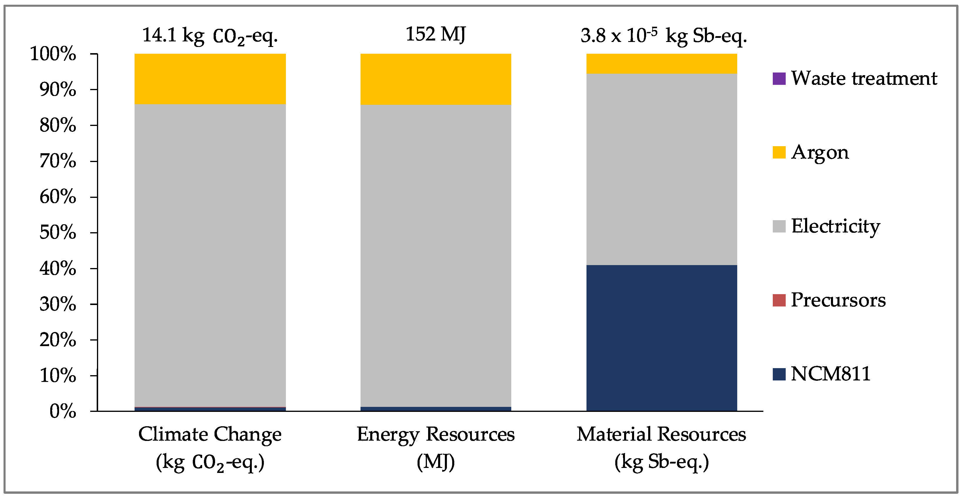 Energies 16 01278 g006