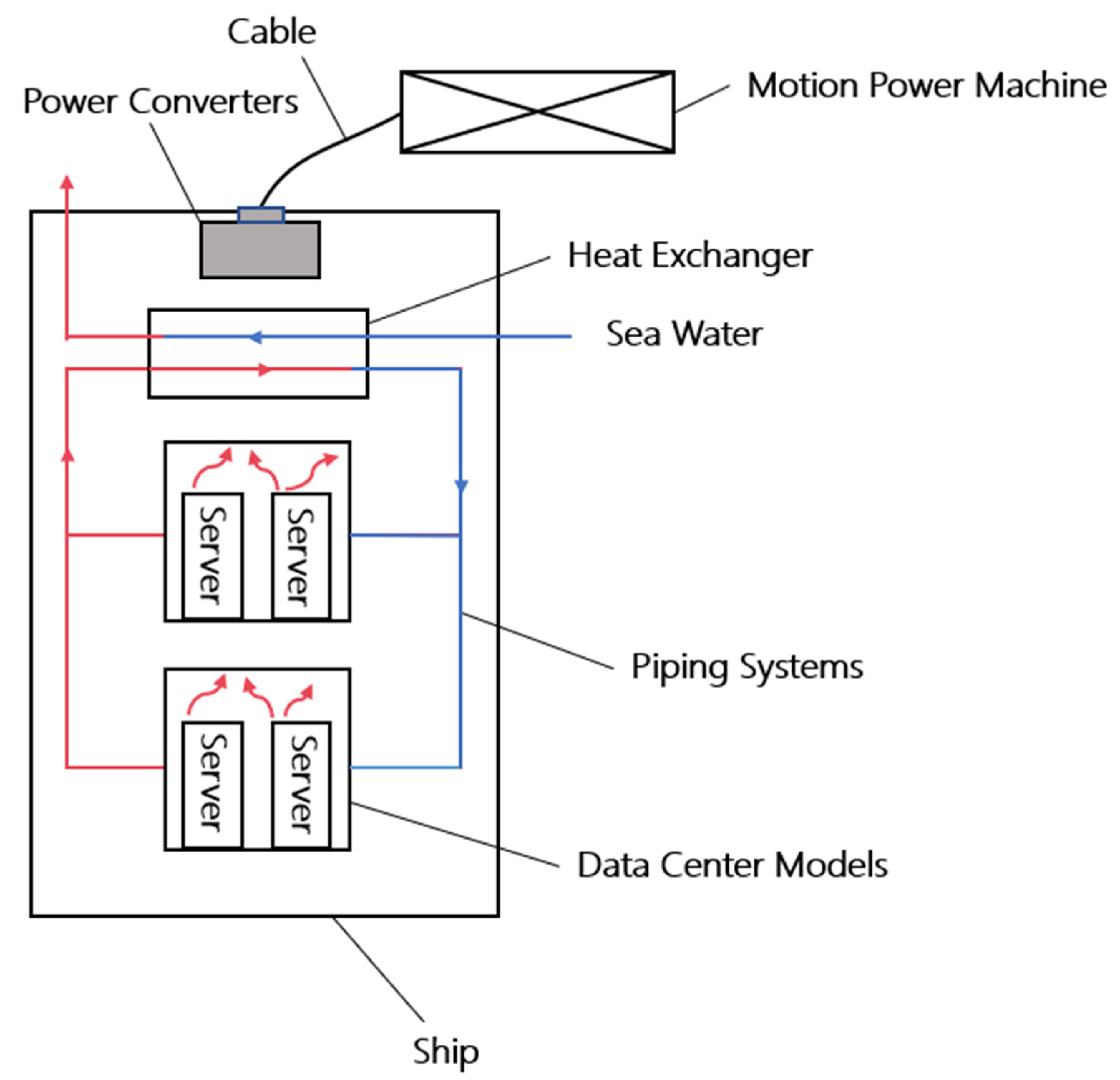 Energies 16 01279 g005 Energies 16 01279 g005