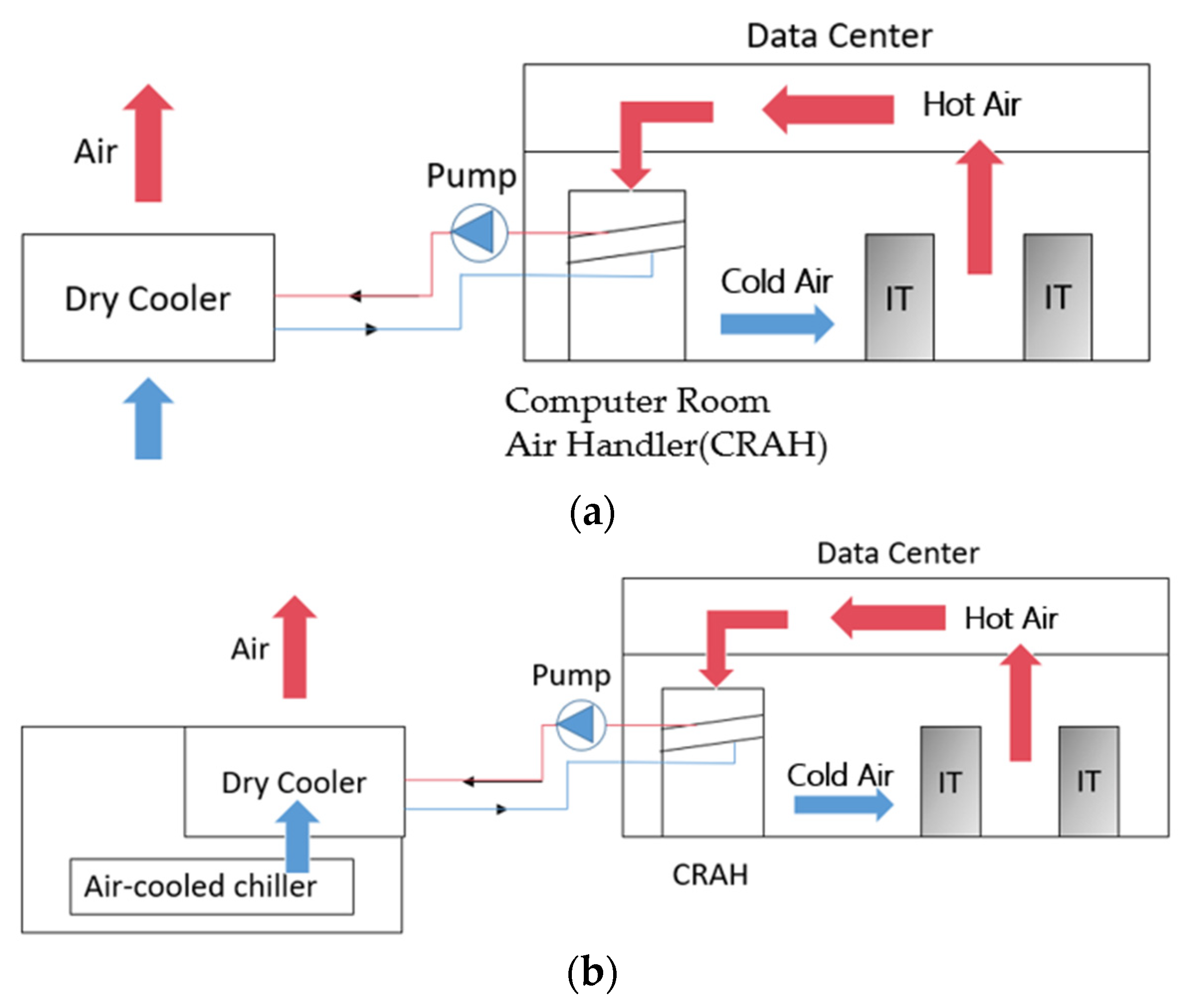 Energies 16 01279 g006 Energies 16 01279 g006