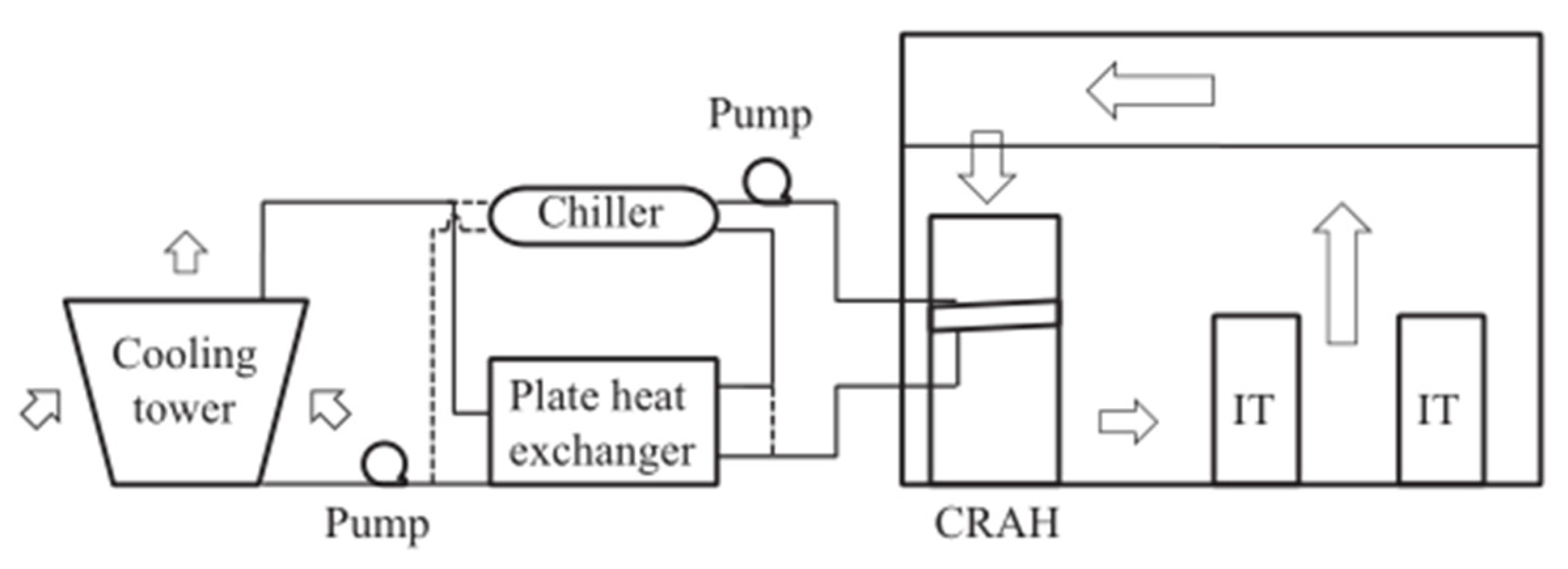 Energies 16 01279 g007 Energies 16 01279 g007