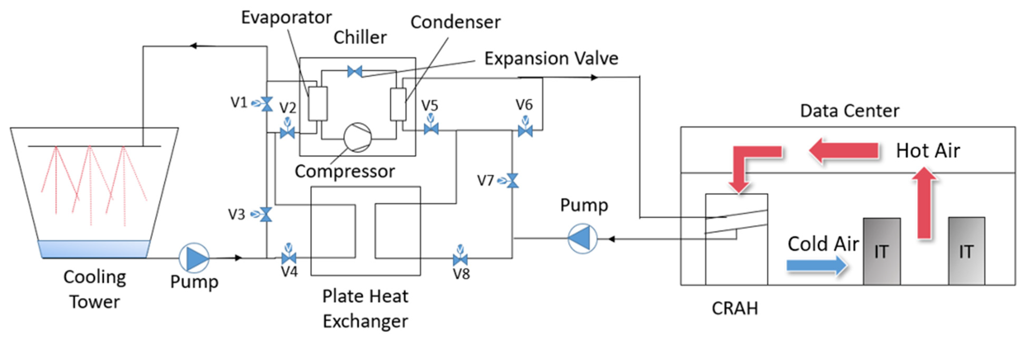 Energies 16 01279 g008 Energies 16 01279 g008