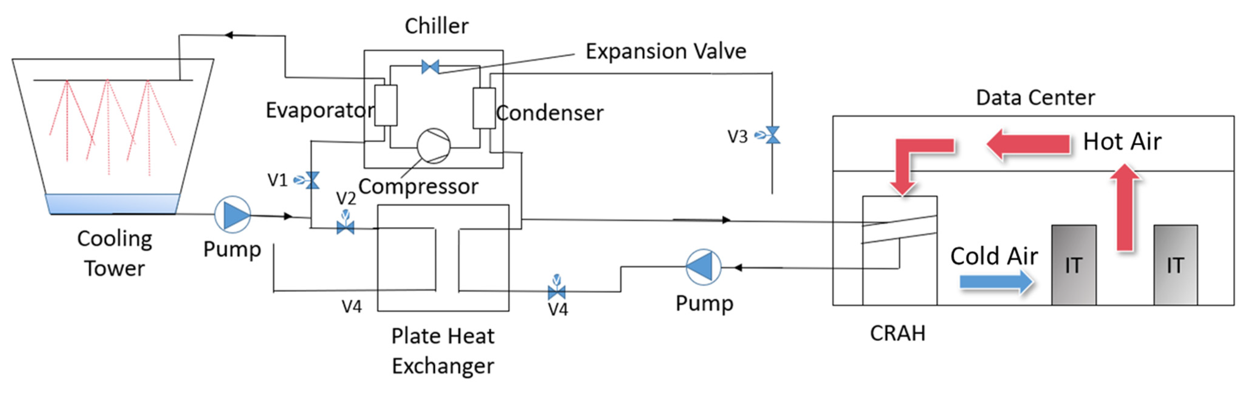 Energies 16 01279 g009 Energies 16 01279 g009