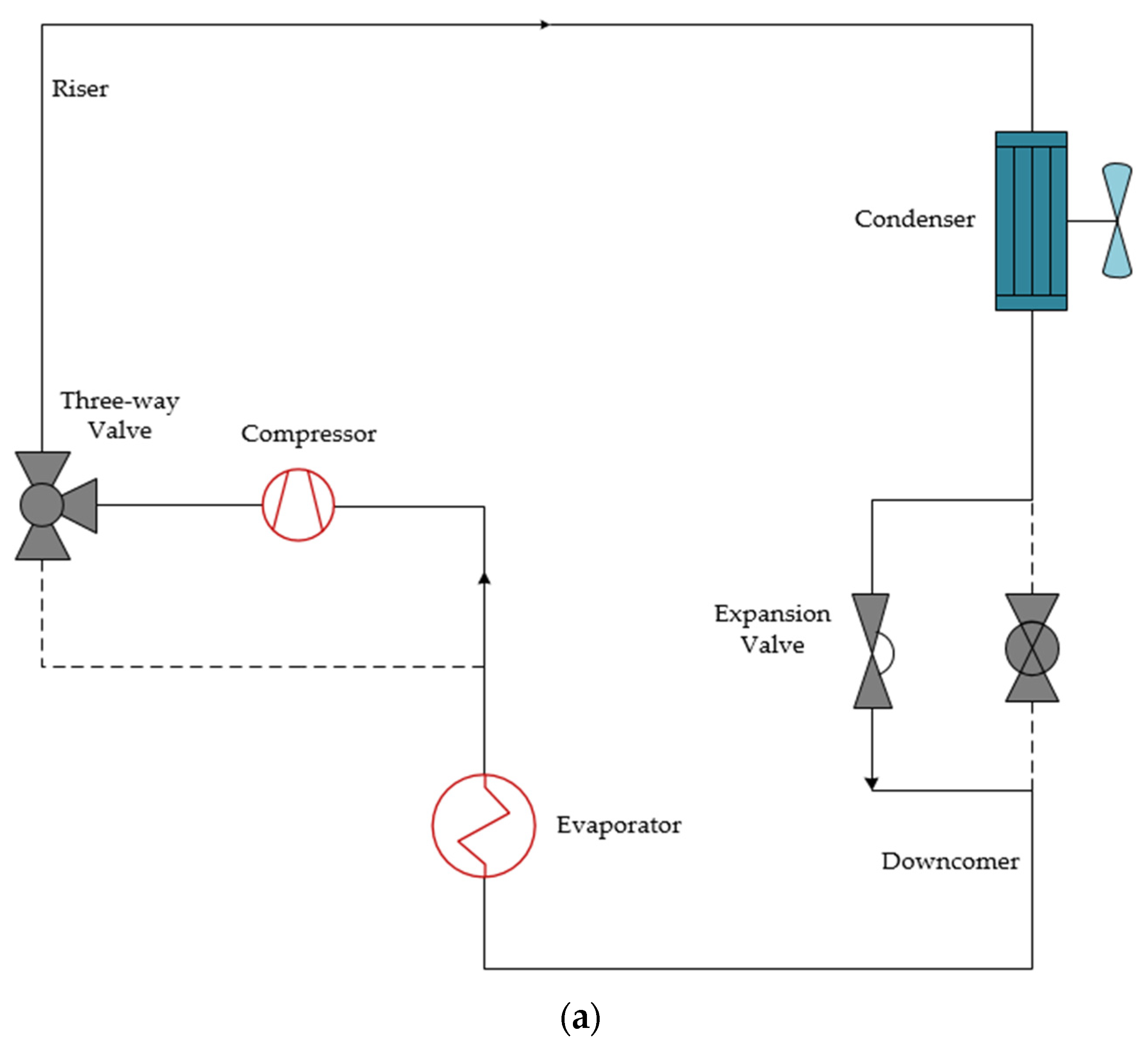 Energies 16 01279 g012a Energies 16 01279 g012a