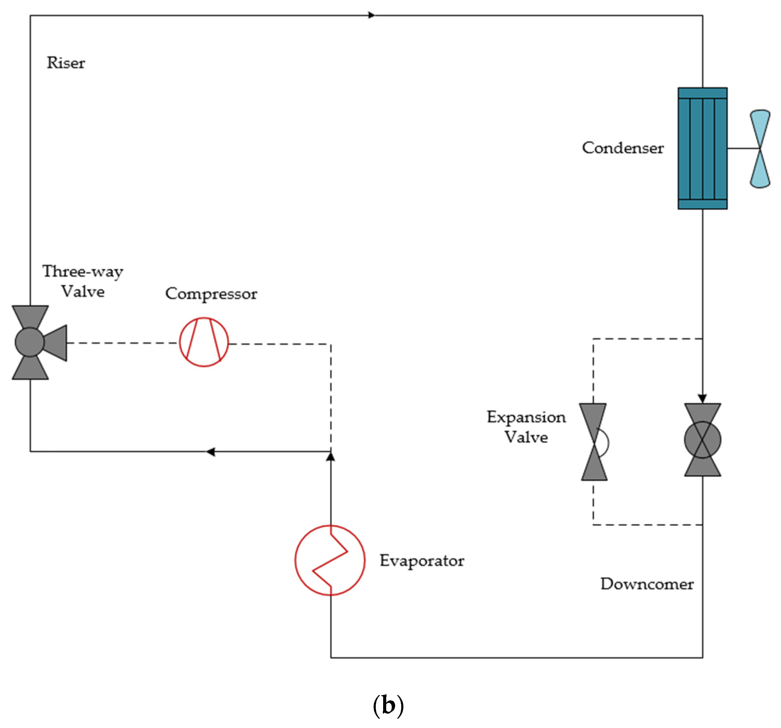 Energies 16 01279 g012b Energies 16 01279 g012b