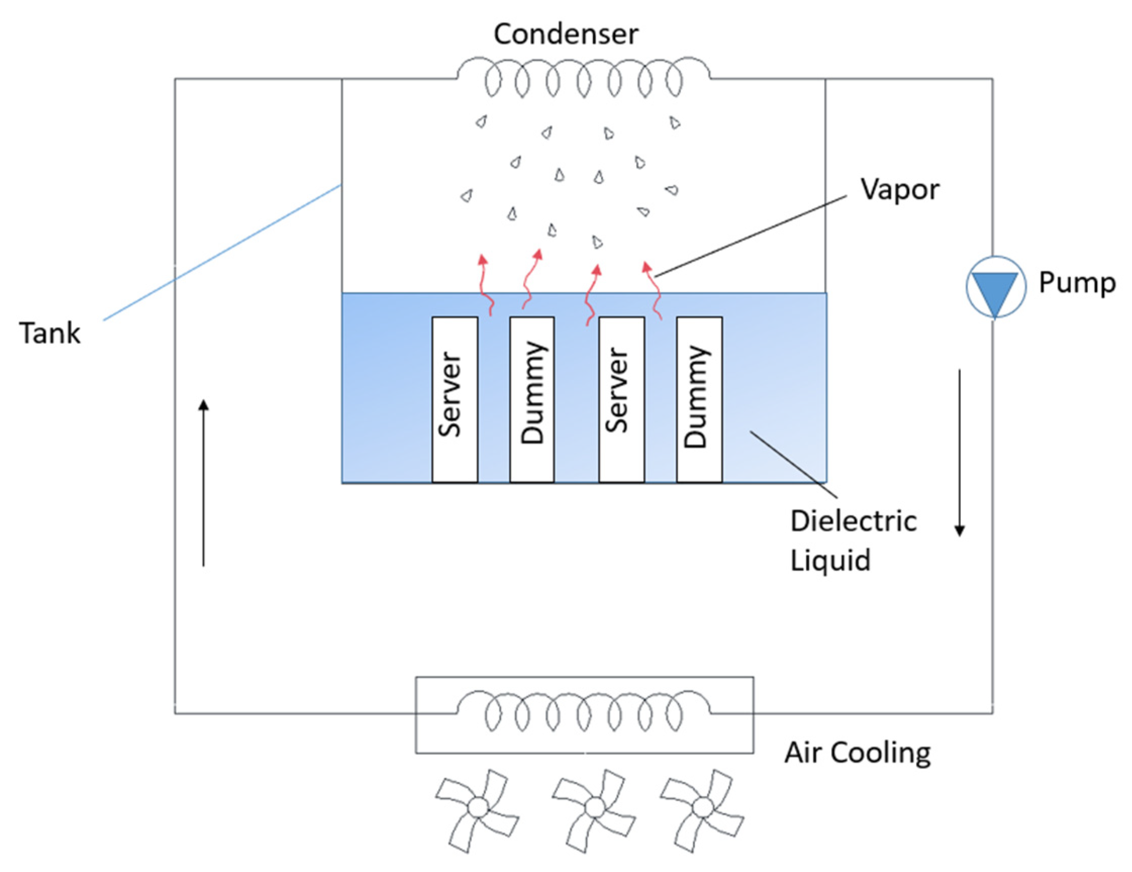 Energies 16 01279 g014 Energies 16 01279 g014