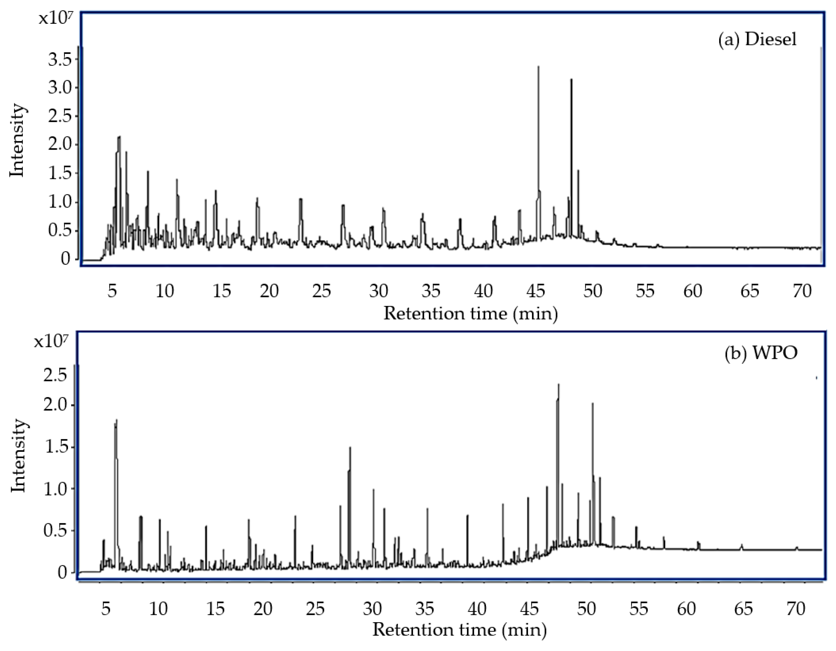Energies 16 01281 g001 Energies 16 01281 g001