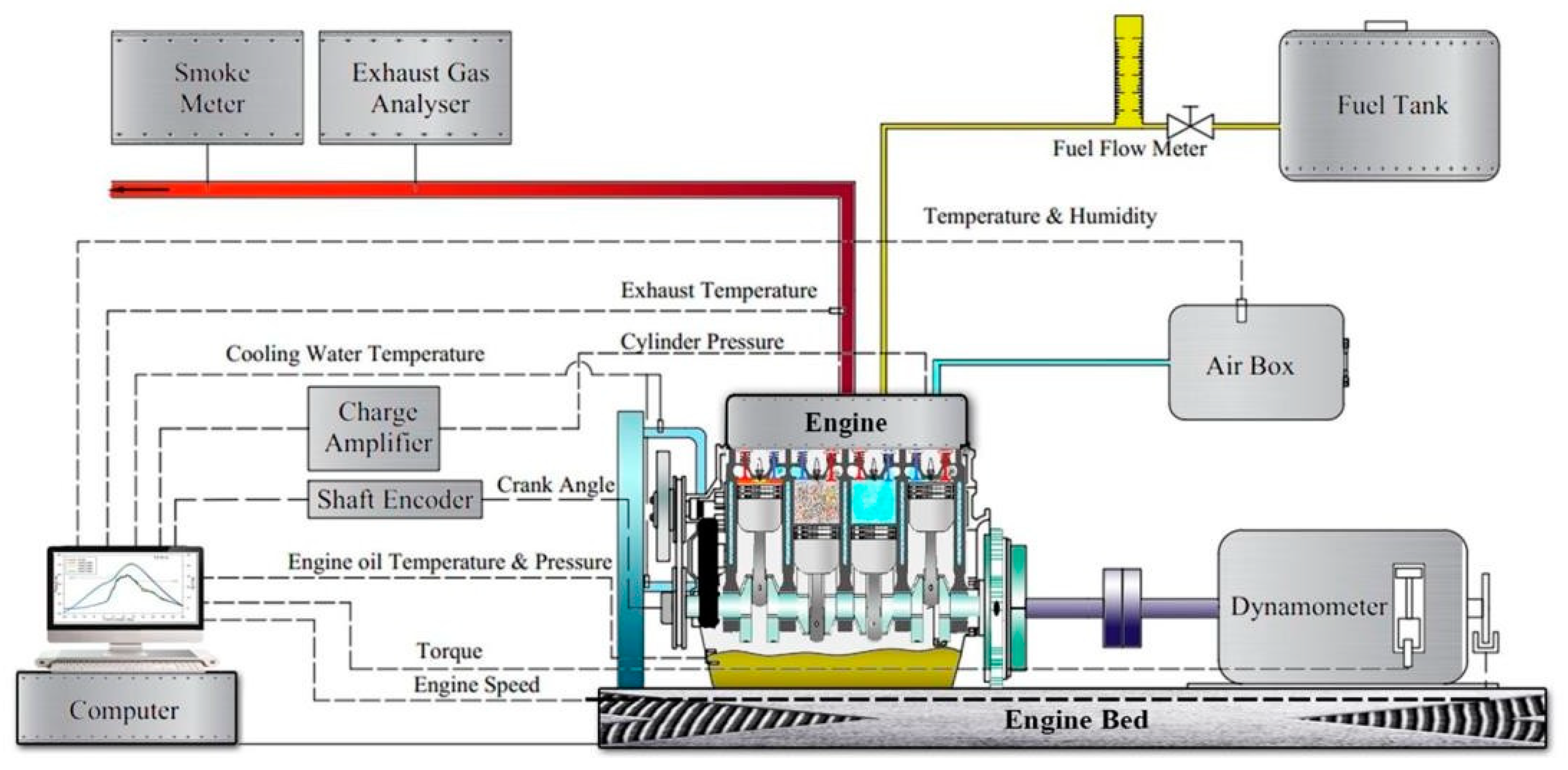 Energies 16 01281 g003 Energies 16 01281 g003
