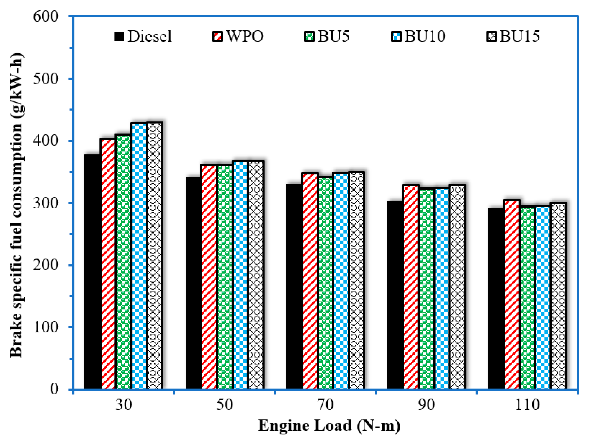 Energies 16 01281 g007 Energies 16 01281 g007