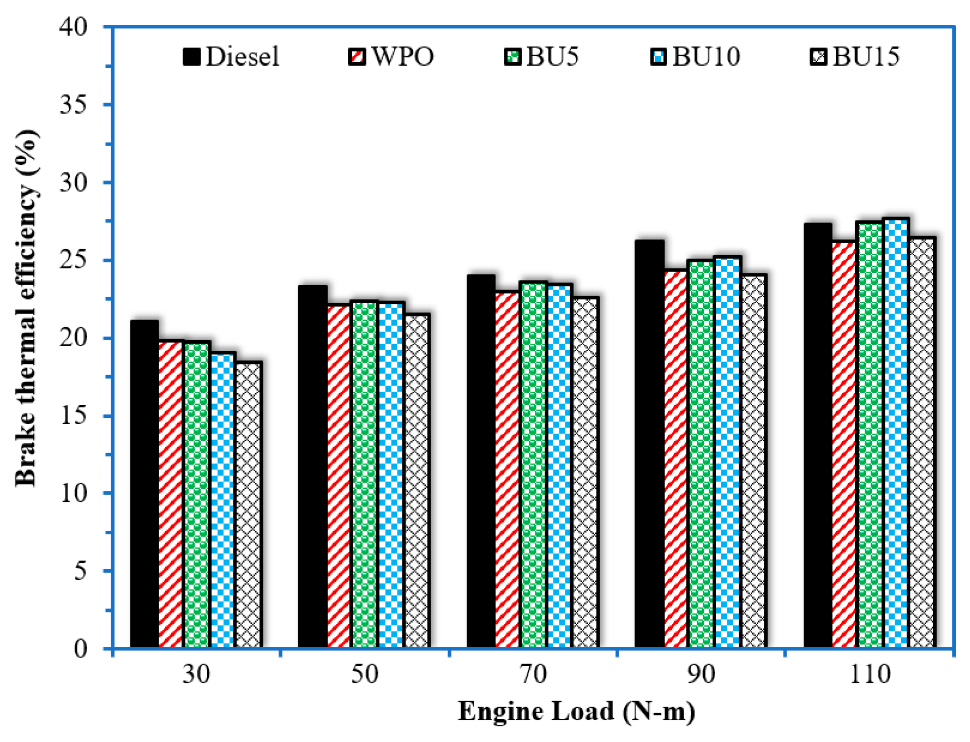 Energies 16 01281 g008 Energies 16 01281 g008
