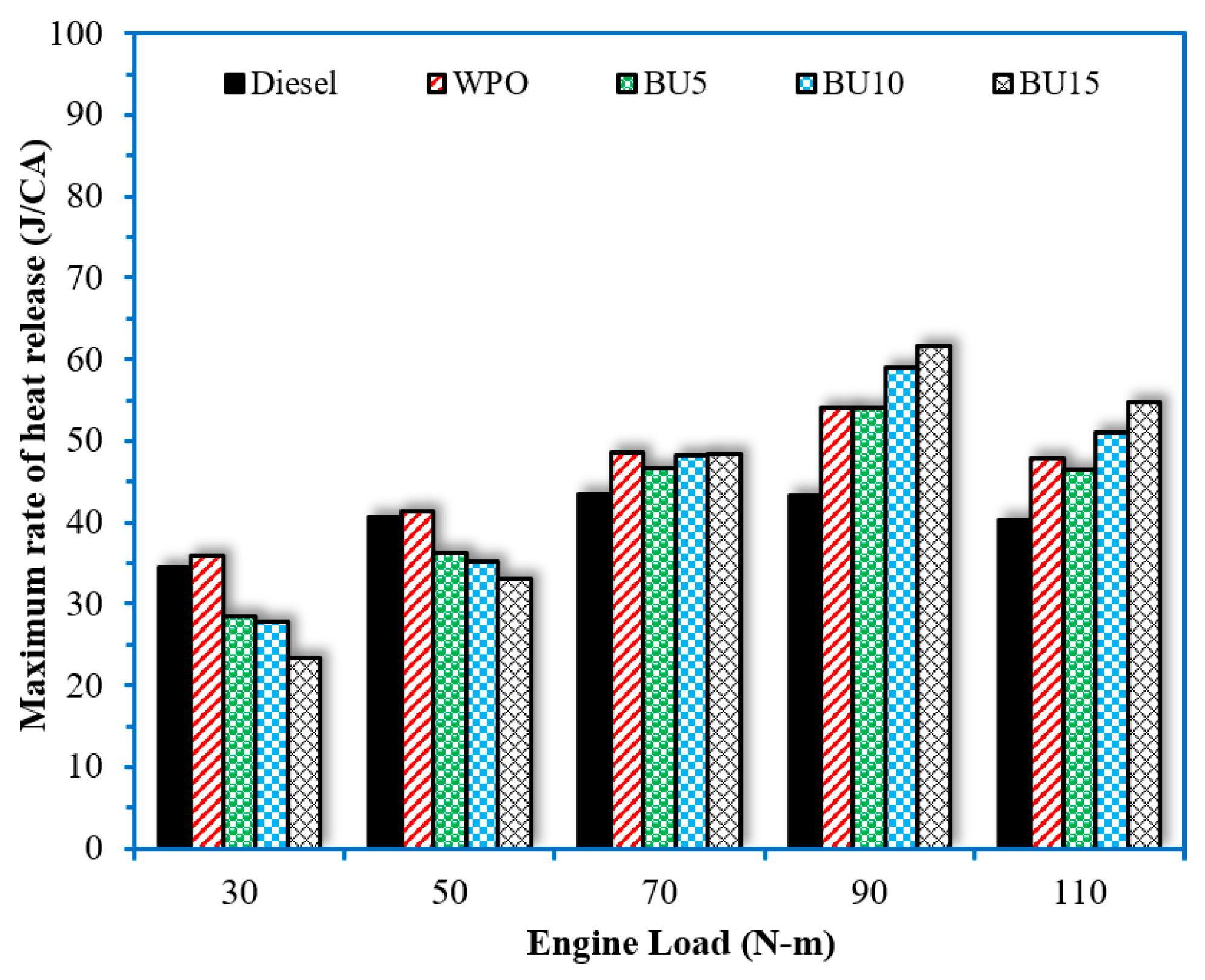 Energies 16 01281 g012 Energies 16 01281 g012
